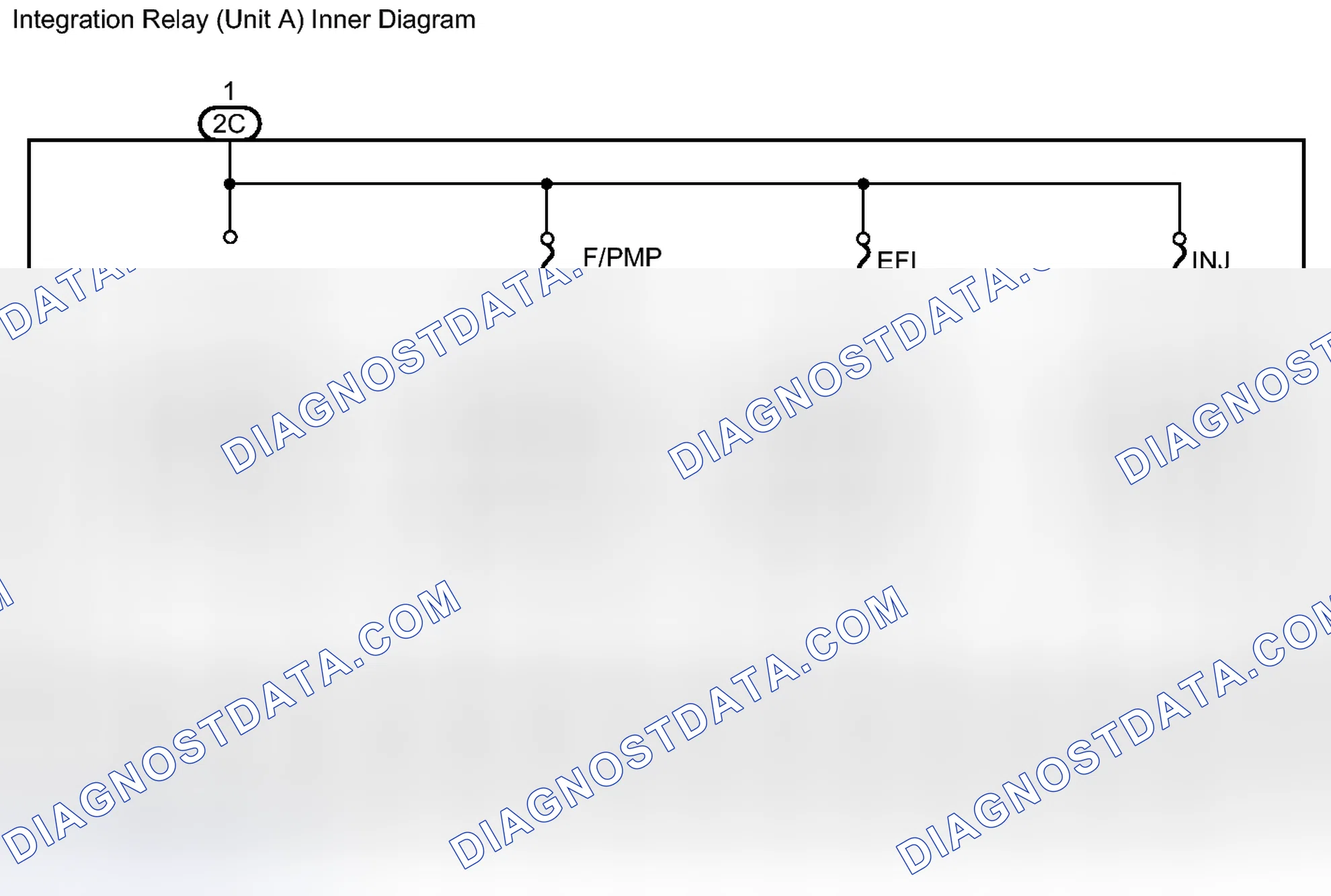 Scheme 64: INSPECTION