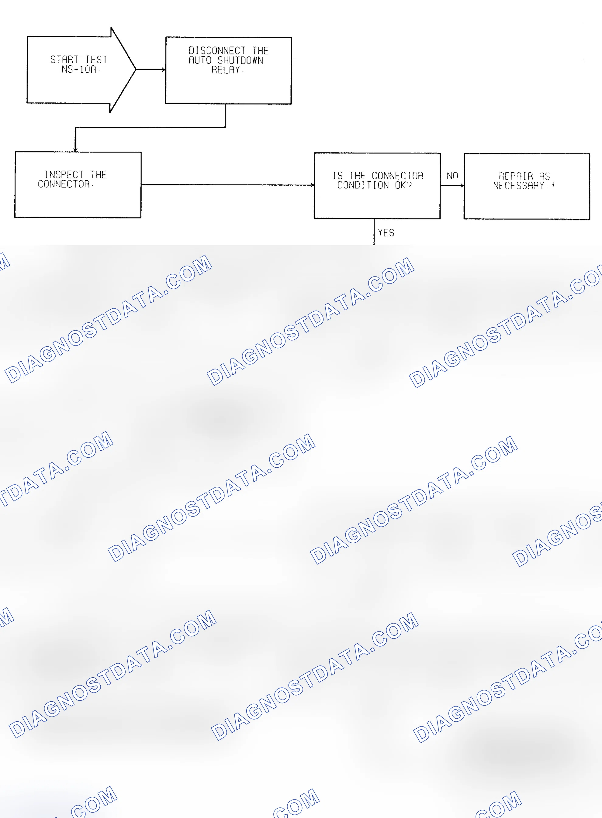 Scheme 46: Test NS-10A No ASD Relay Voltage Sense At Controller