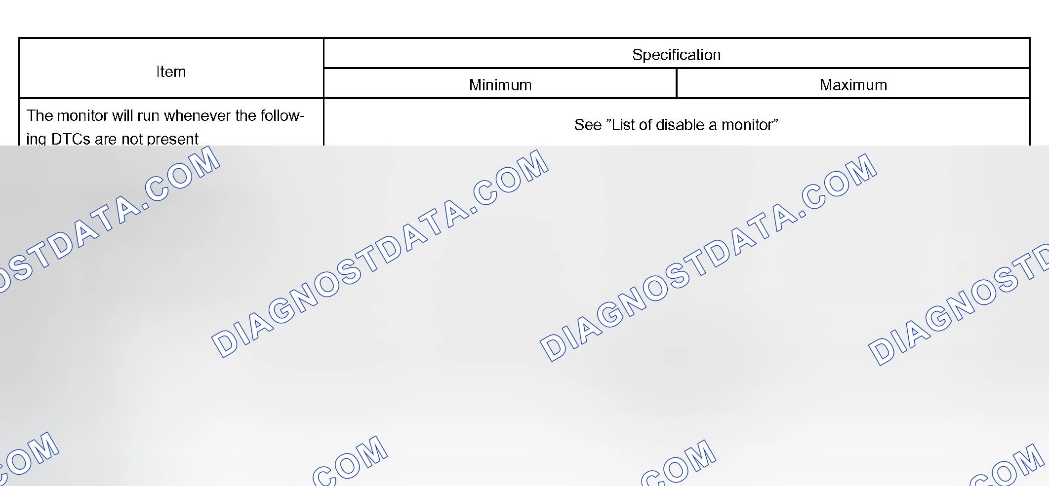 Scheme 262: TYPICAL ENABLING CONDITIONS