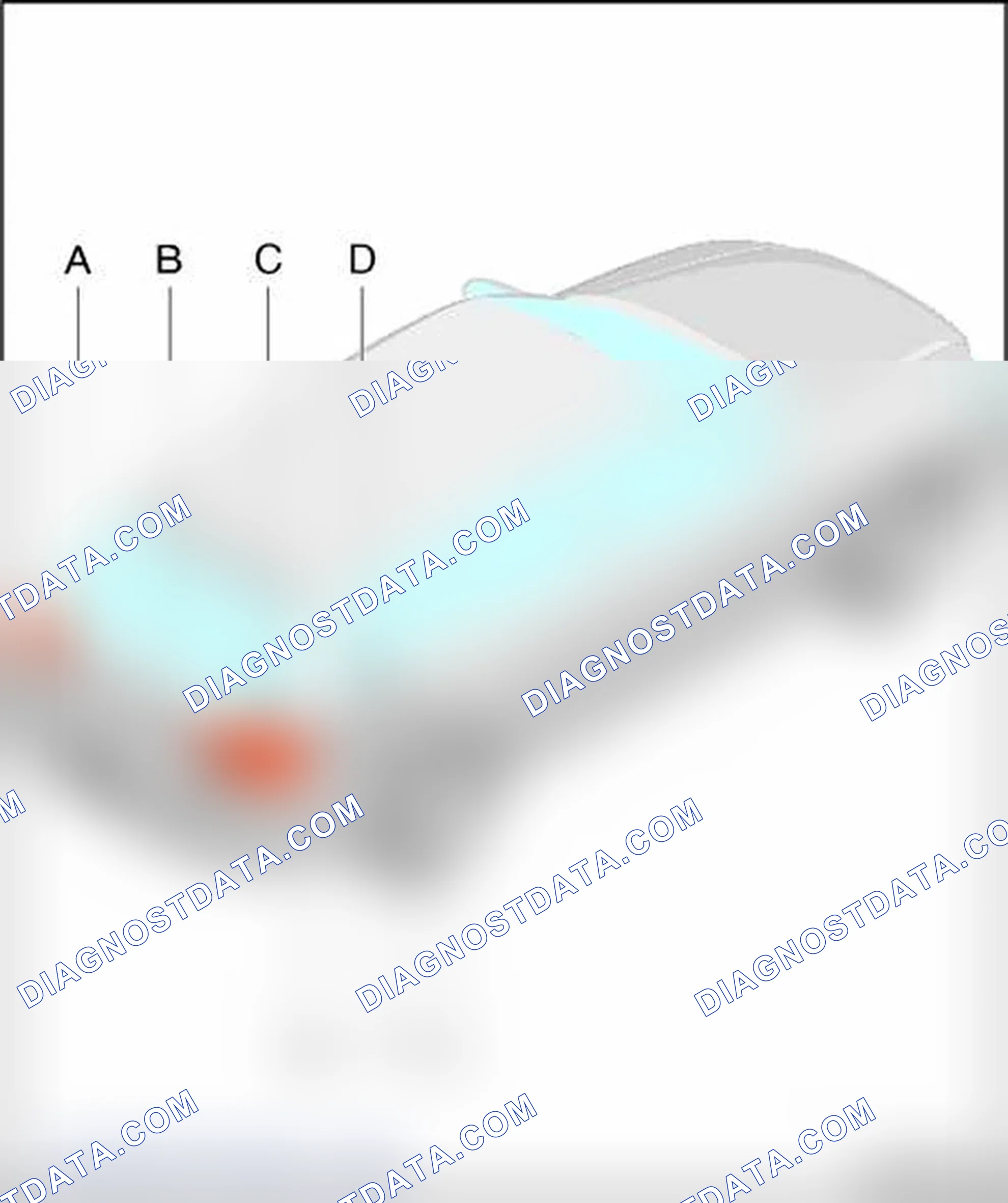 Scheme 65: Panel gap dimensions