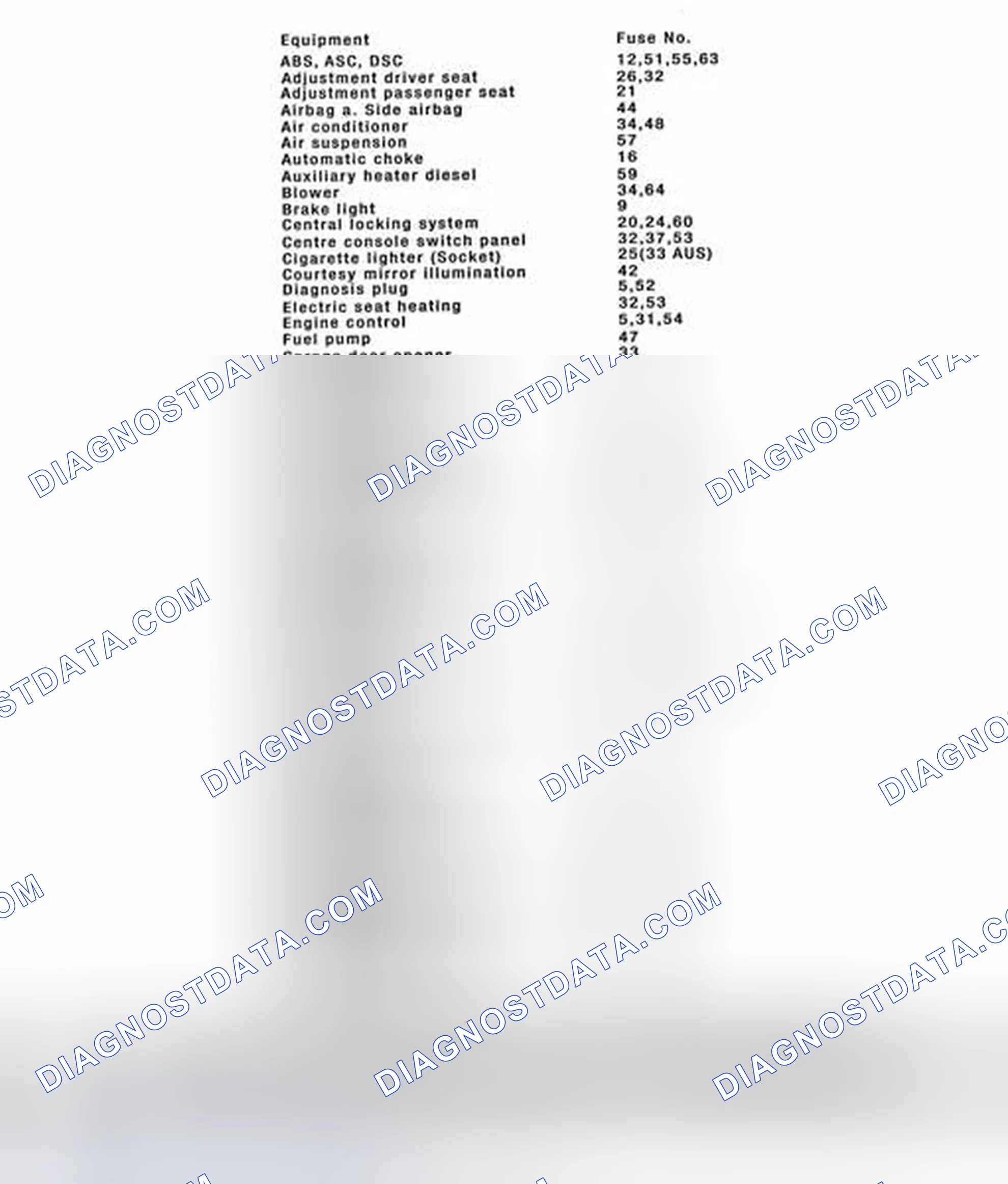Scheme 27