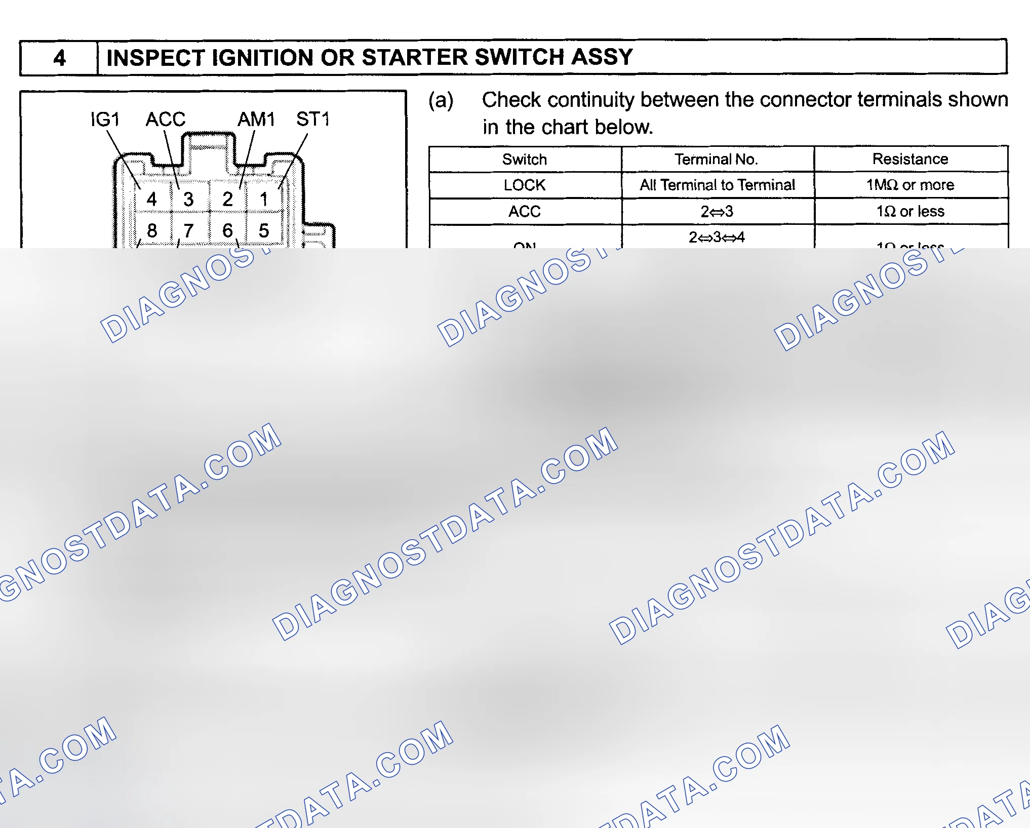 Scheme 476