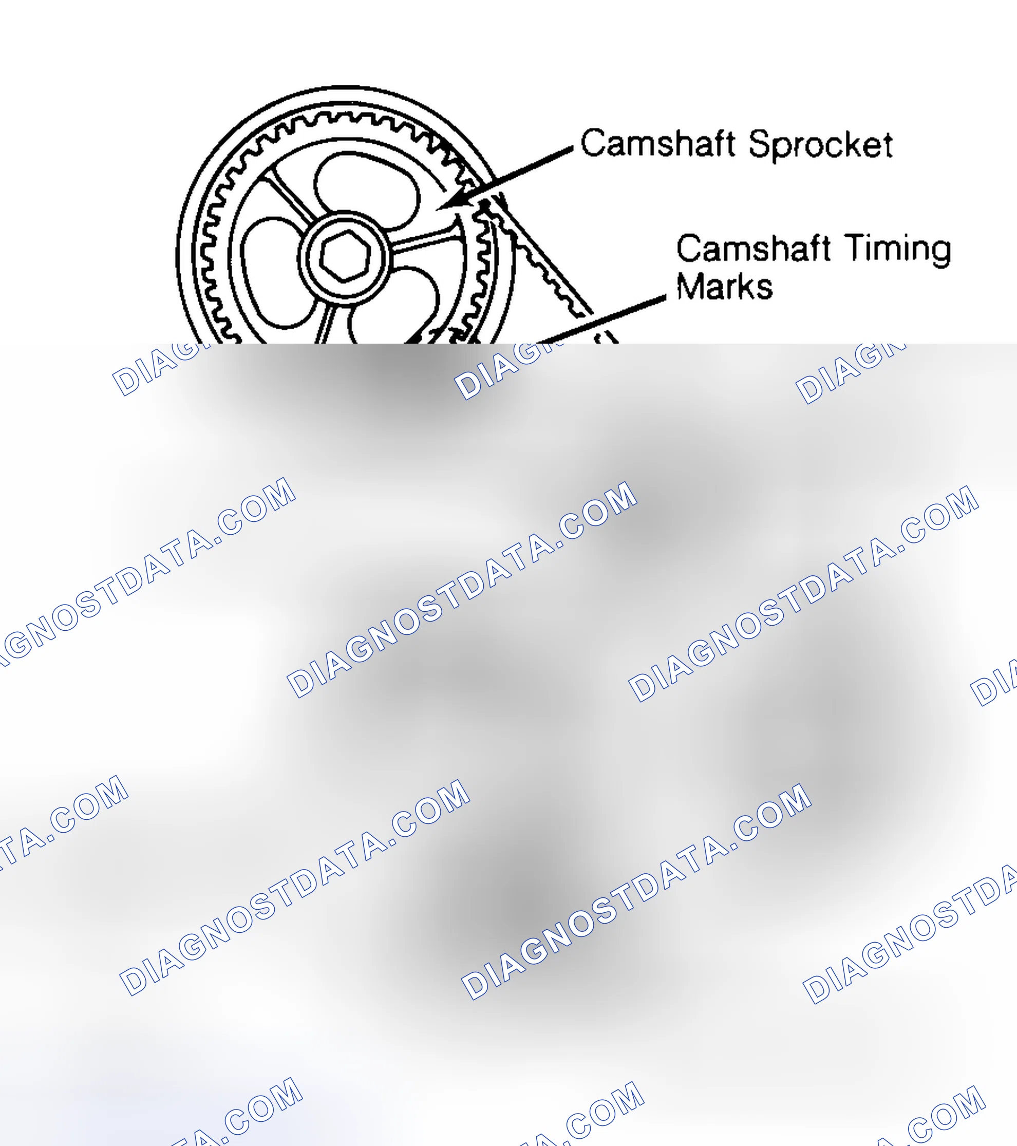 Scheme 29: Typical Camshaft Belt Sprocket Alignment