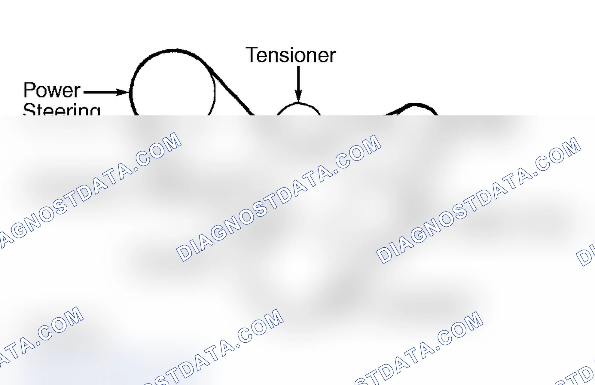 Scheme 2: Serpentine Belt Routing (1.9L Saturn DOHC)
