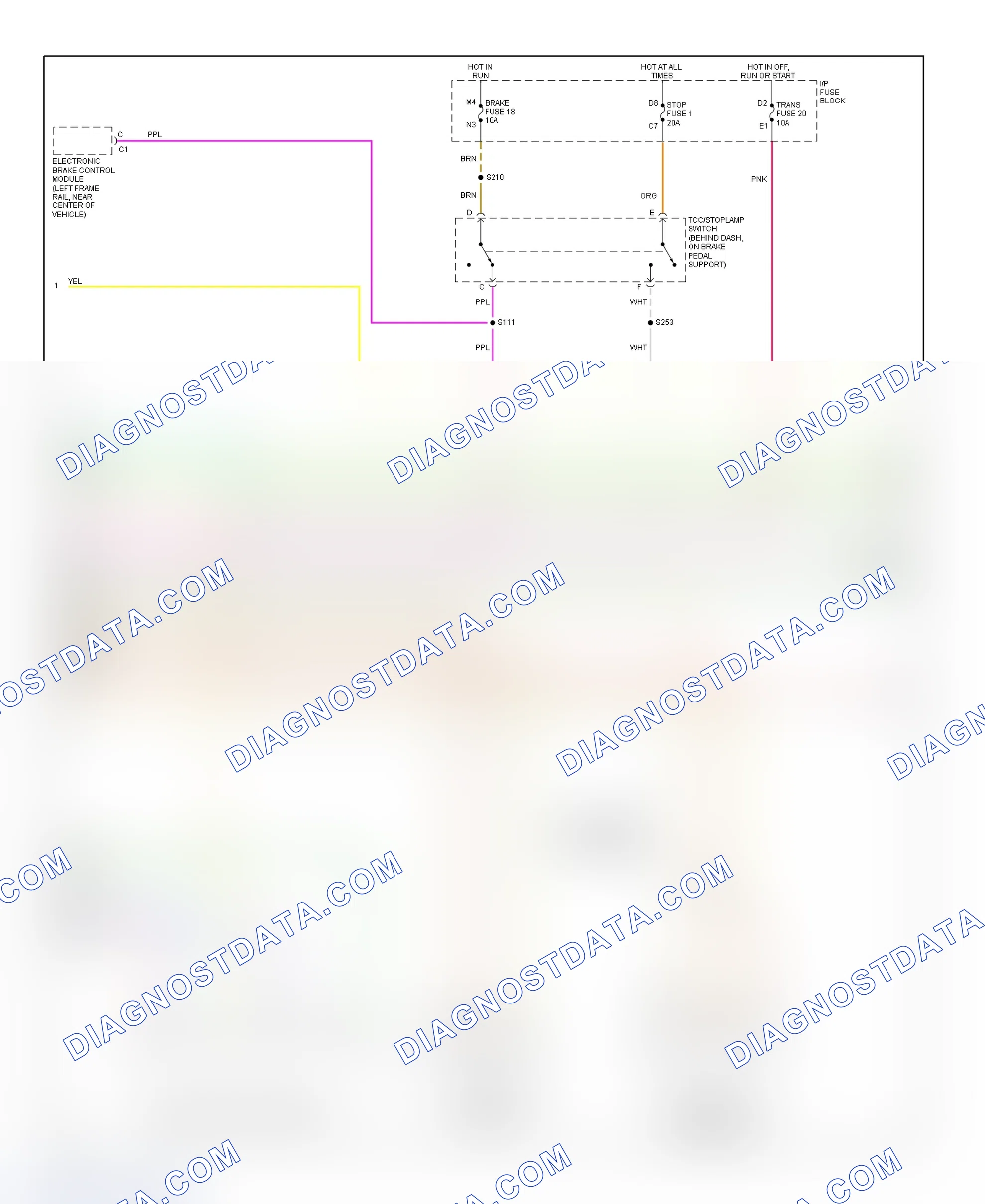 Scheme 59: PCM Wiring Diagram (Chevy Express & Savana - 6.5L - California - 2 Of 4)