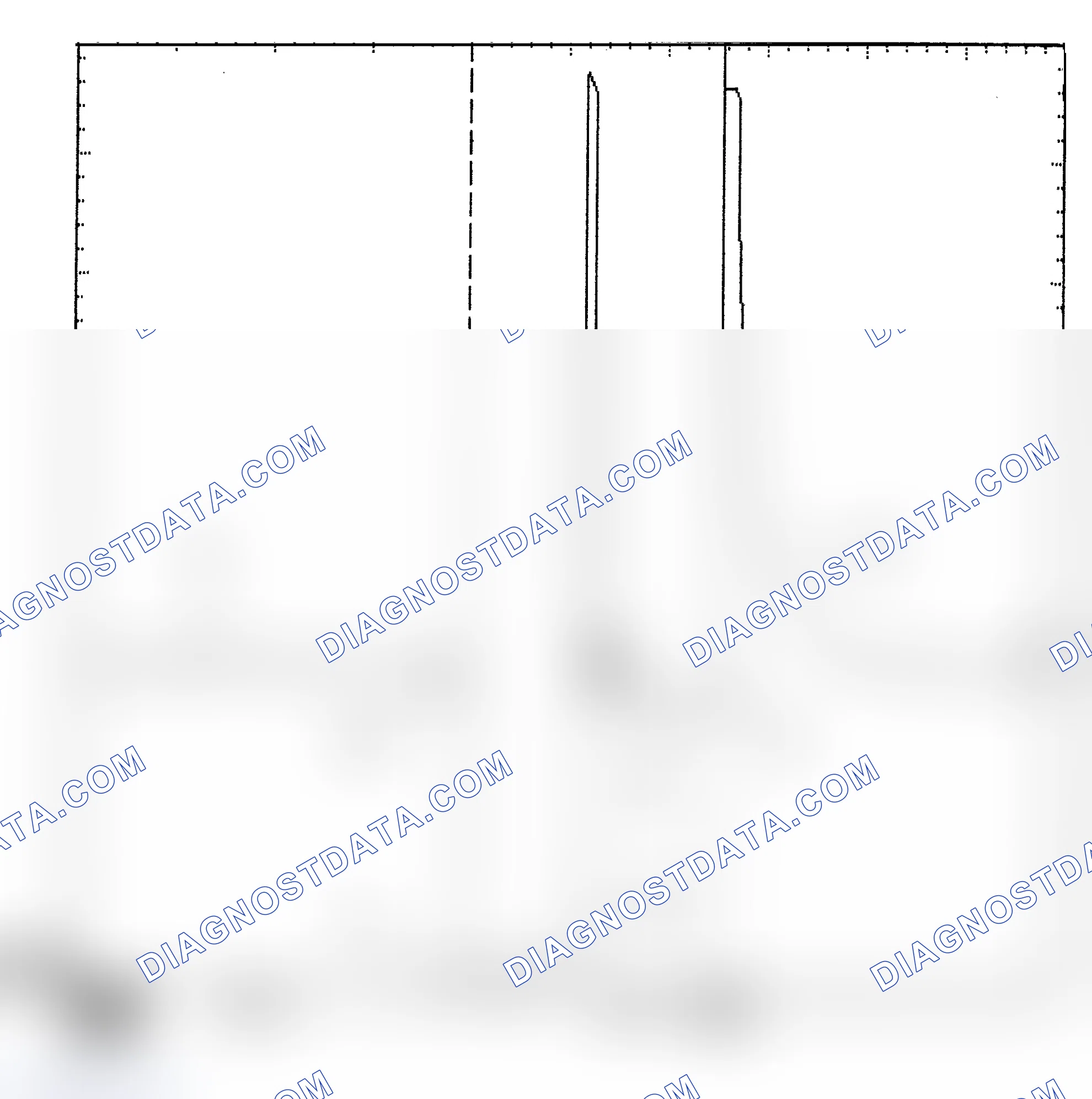 Scheme 6: Identifying Current Controlled Type Injector Pattern