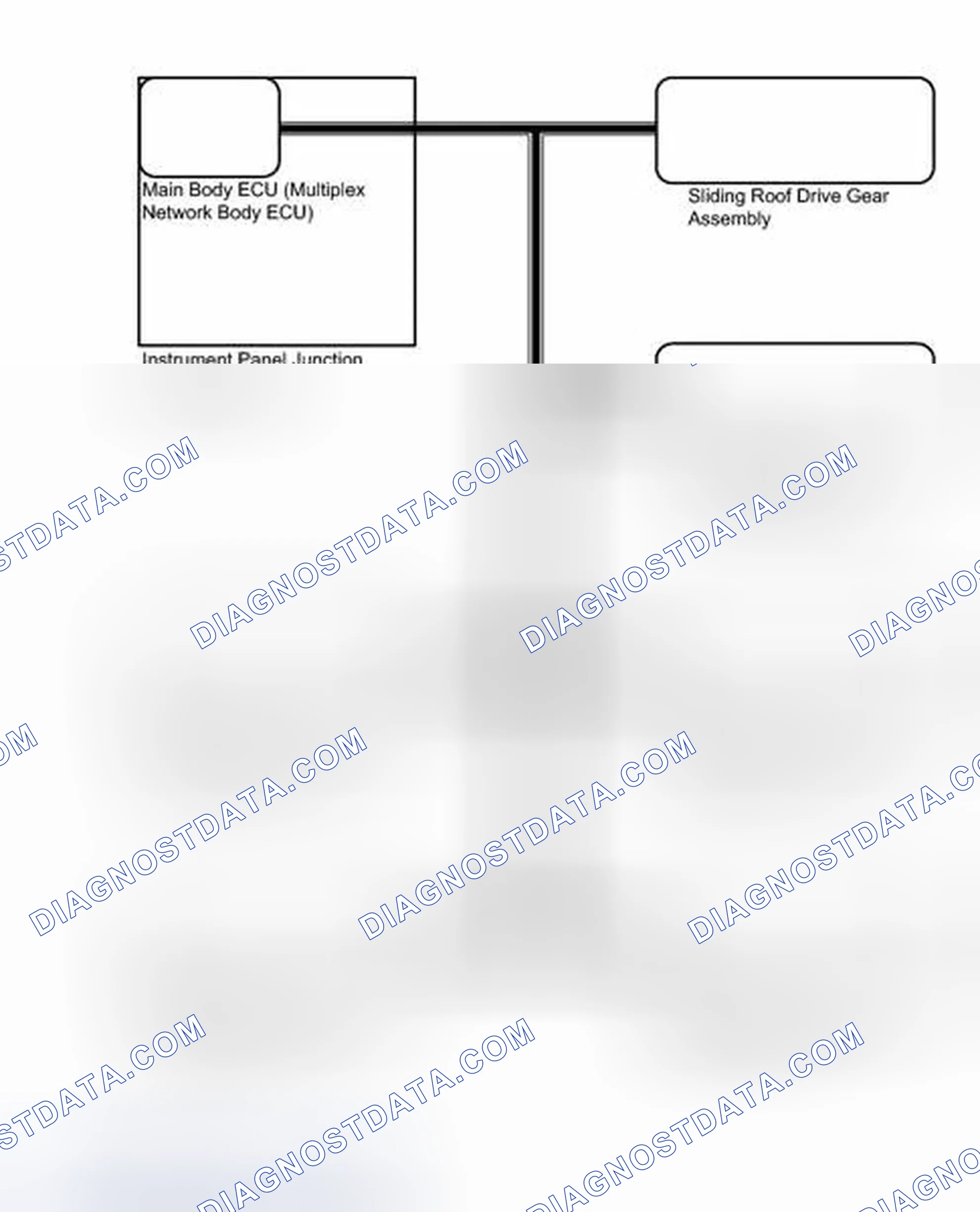 Scheme 86: SYSTEM DIAGRAM [03/2012 - ]