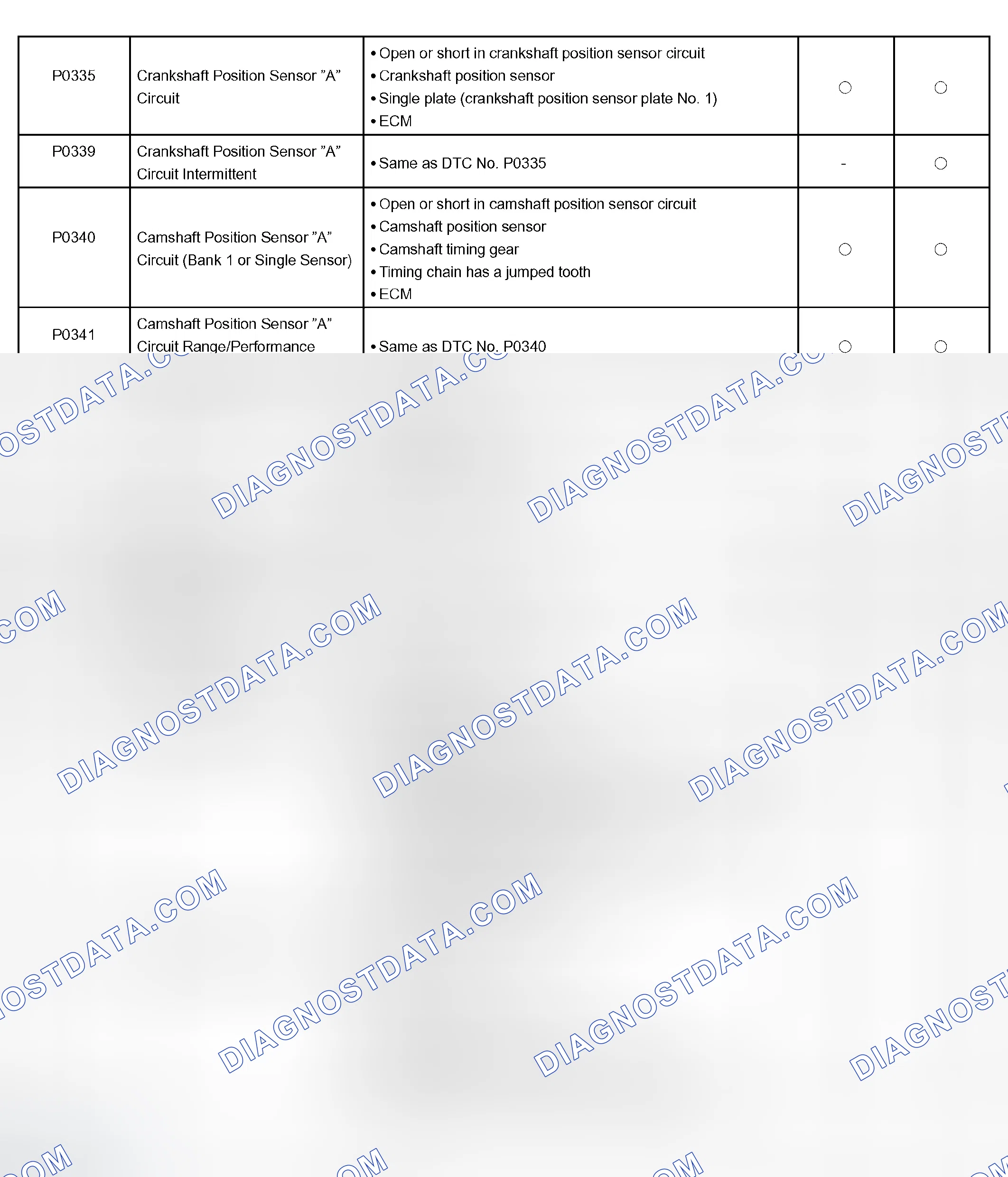 Scheme 49