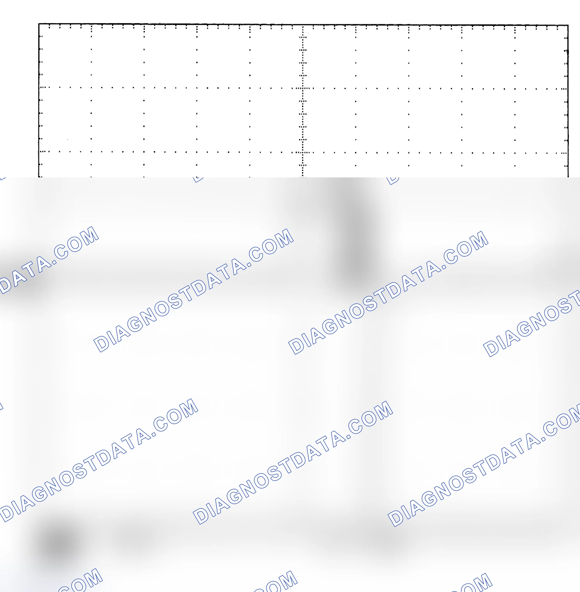 Scheme 25: Single Injector - Known Good - Voltage Pattern