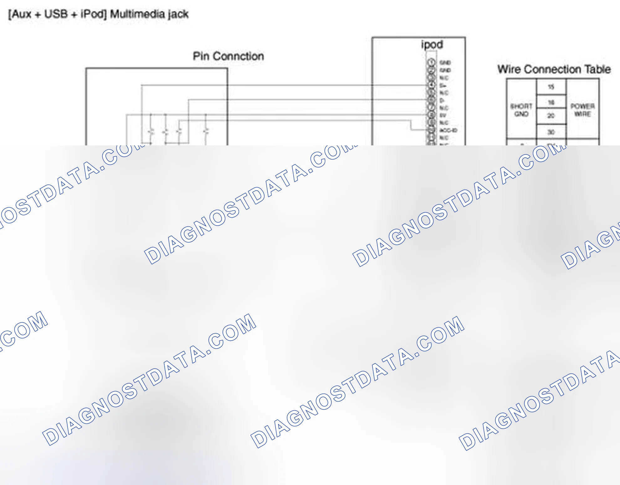 Scheme 8: Circuit Diagram