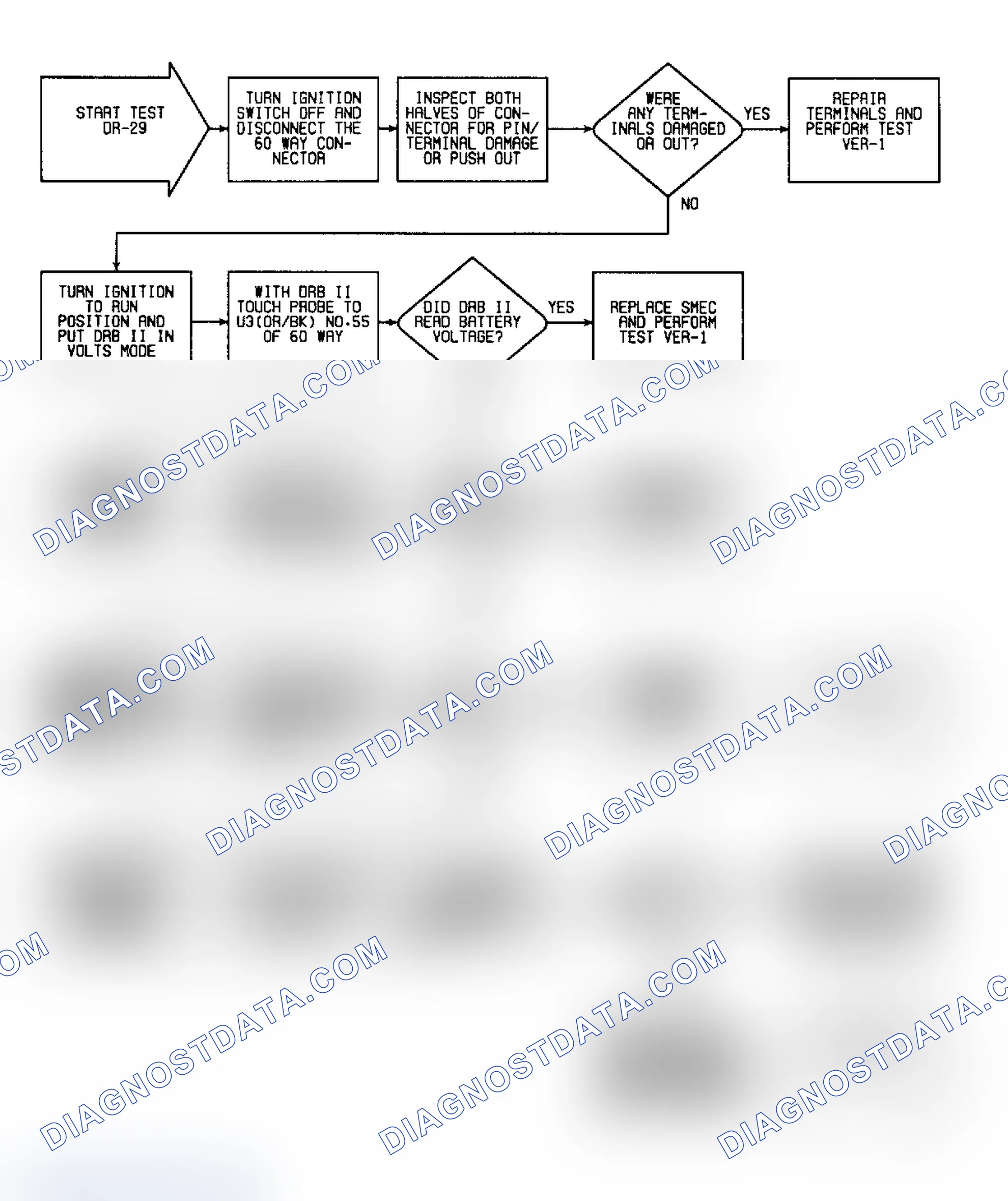 Scheme 350: DR29 (1 of 2) - Checking For "PTU SOLENOID CIRCUIT" Fault Message (Overdrive Transmission)