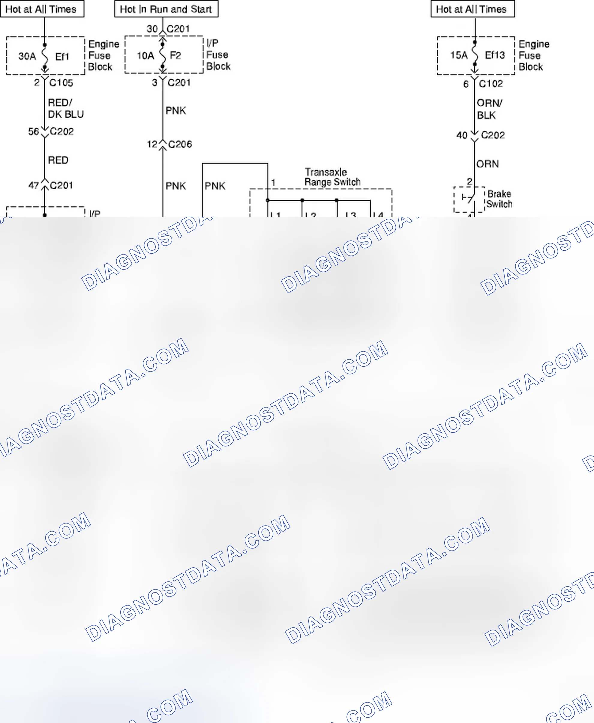 Scheme 136