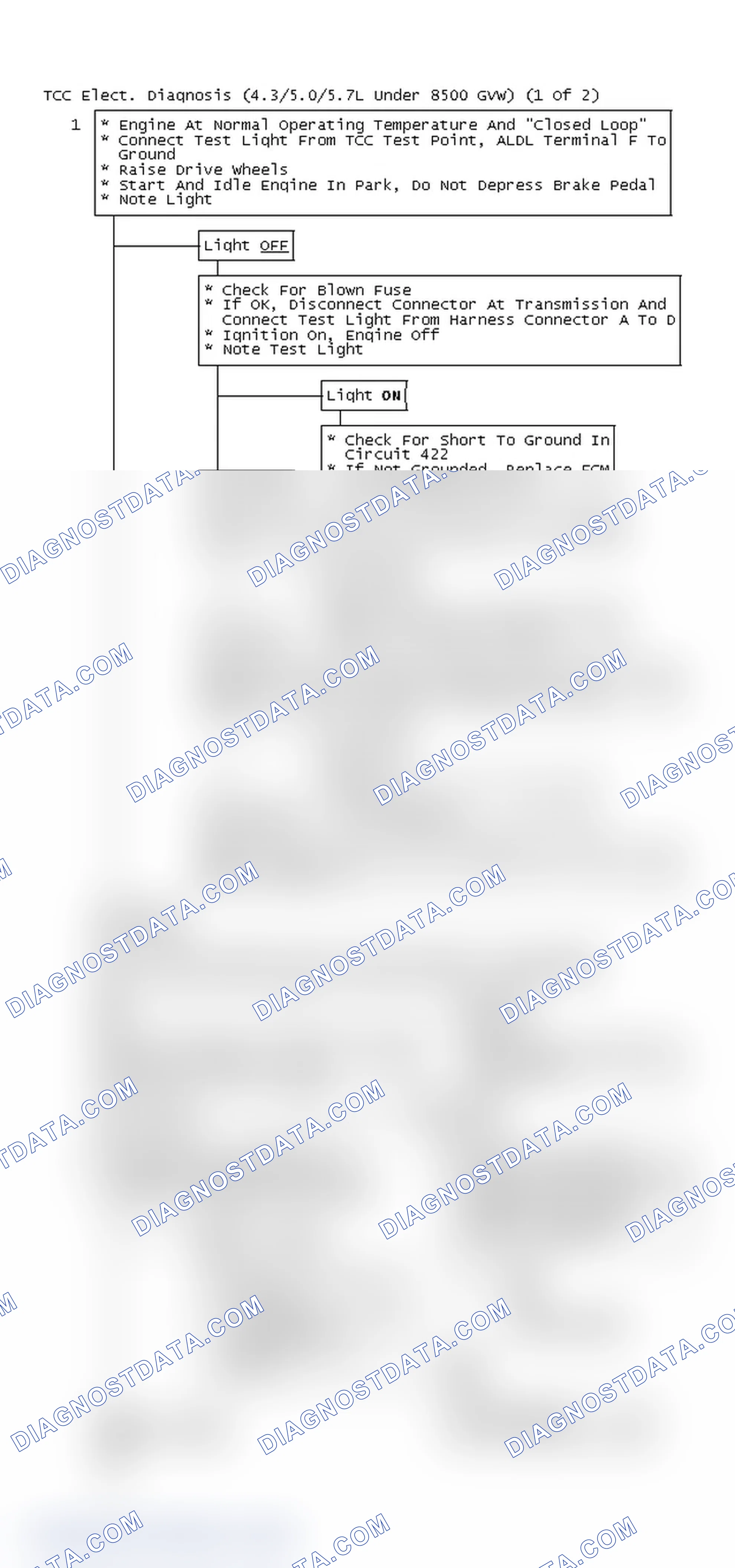 Scheme 129: TCC Elect. Diagnosis (4.3/5.0/5.7L Under 8500 GVW) (1 Of 2)