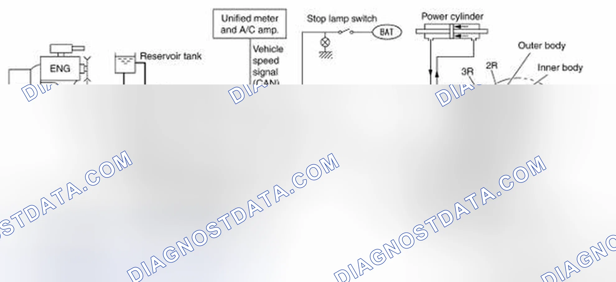 Scheme 27: Component (Models with Rear Active Steer)