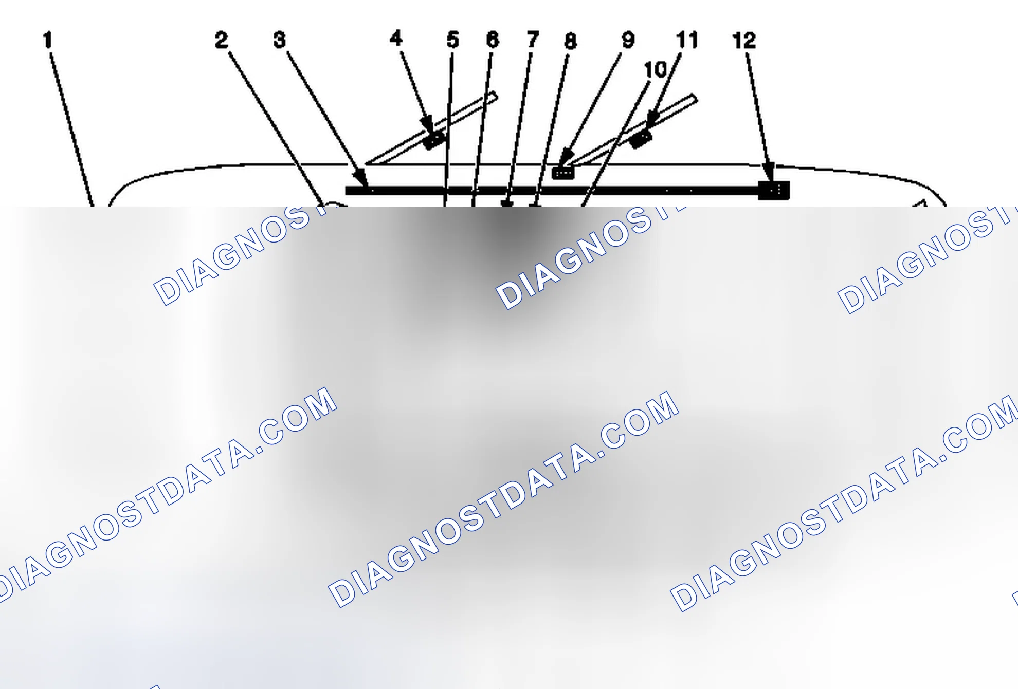 Scheme 4: SIR Identification Views