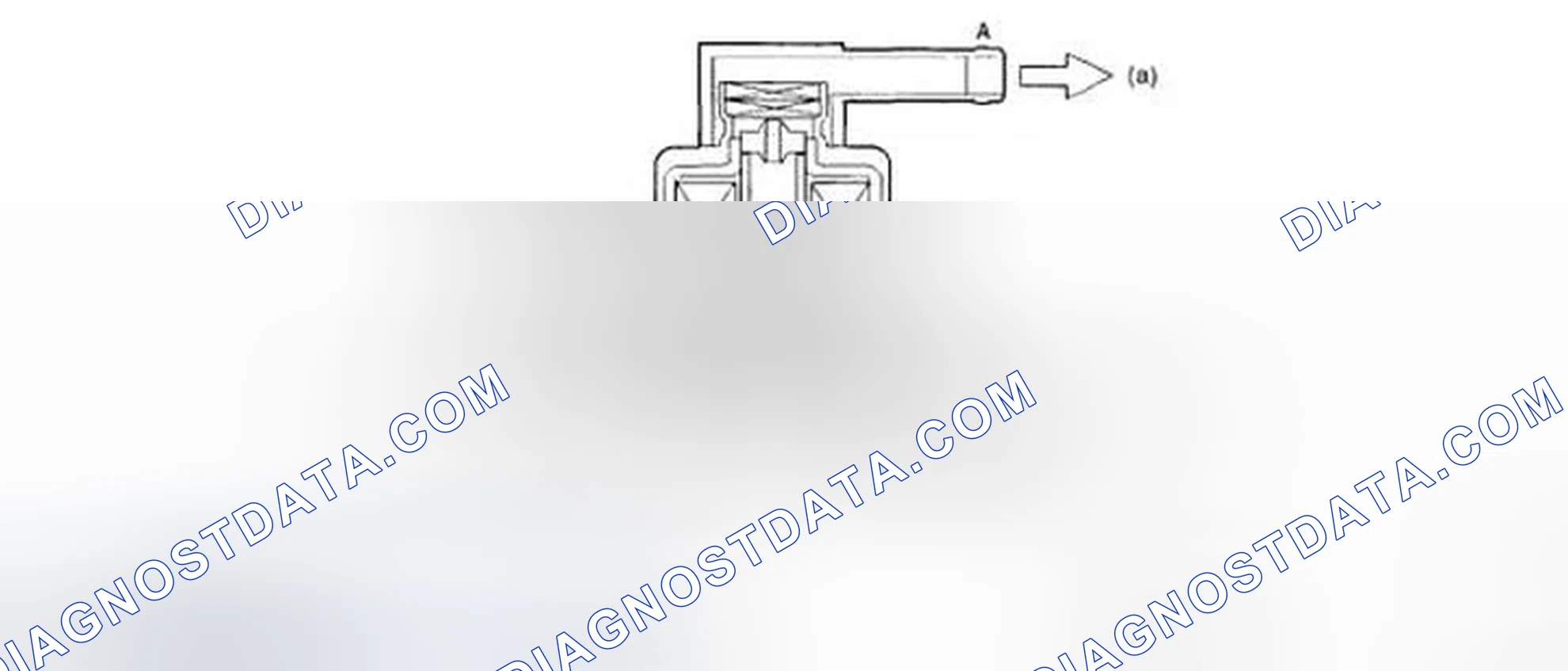 Scheme 104: Pressure Control Solenoid Valve Operation Diagram