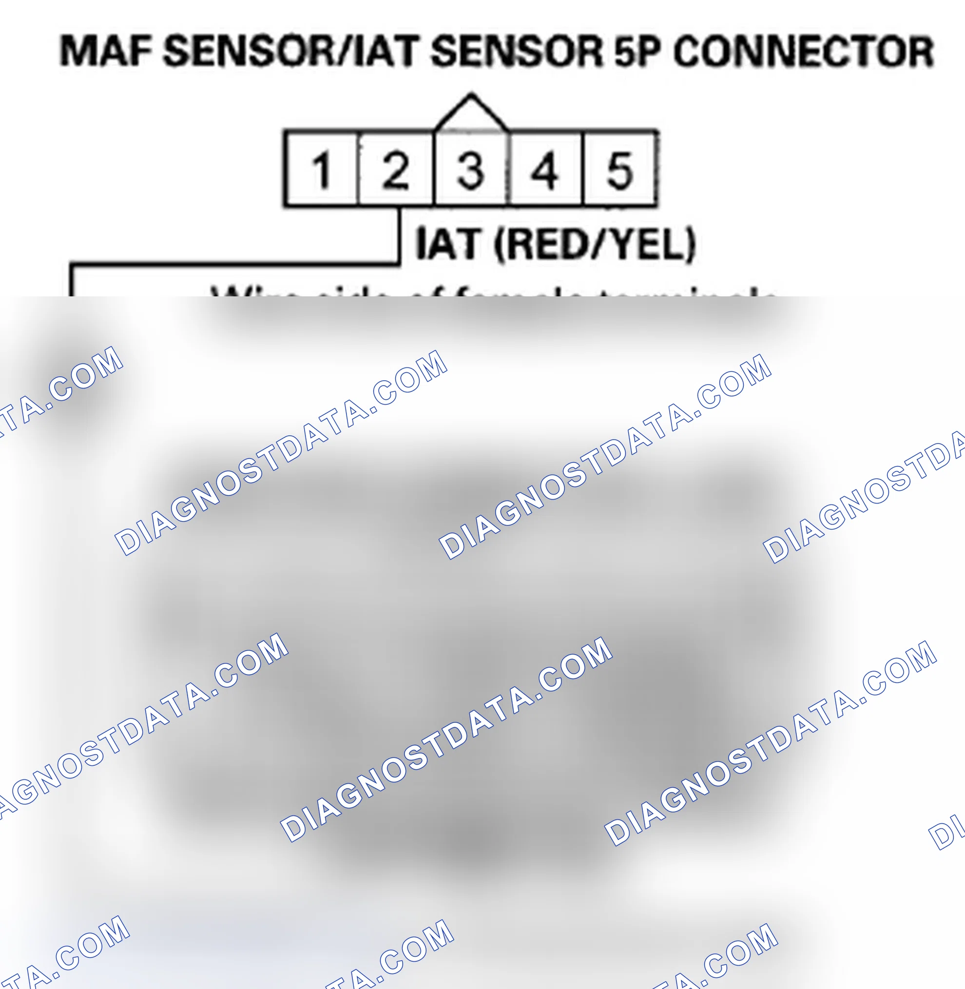Scheme 137