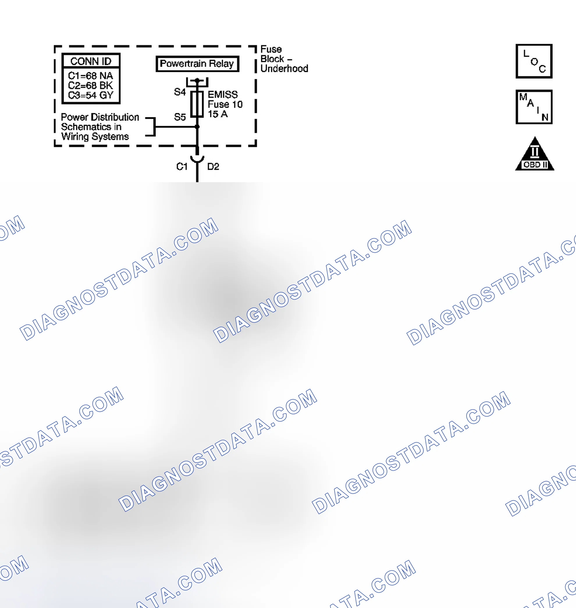 Scheme 54: DTC P0443