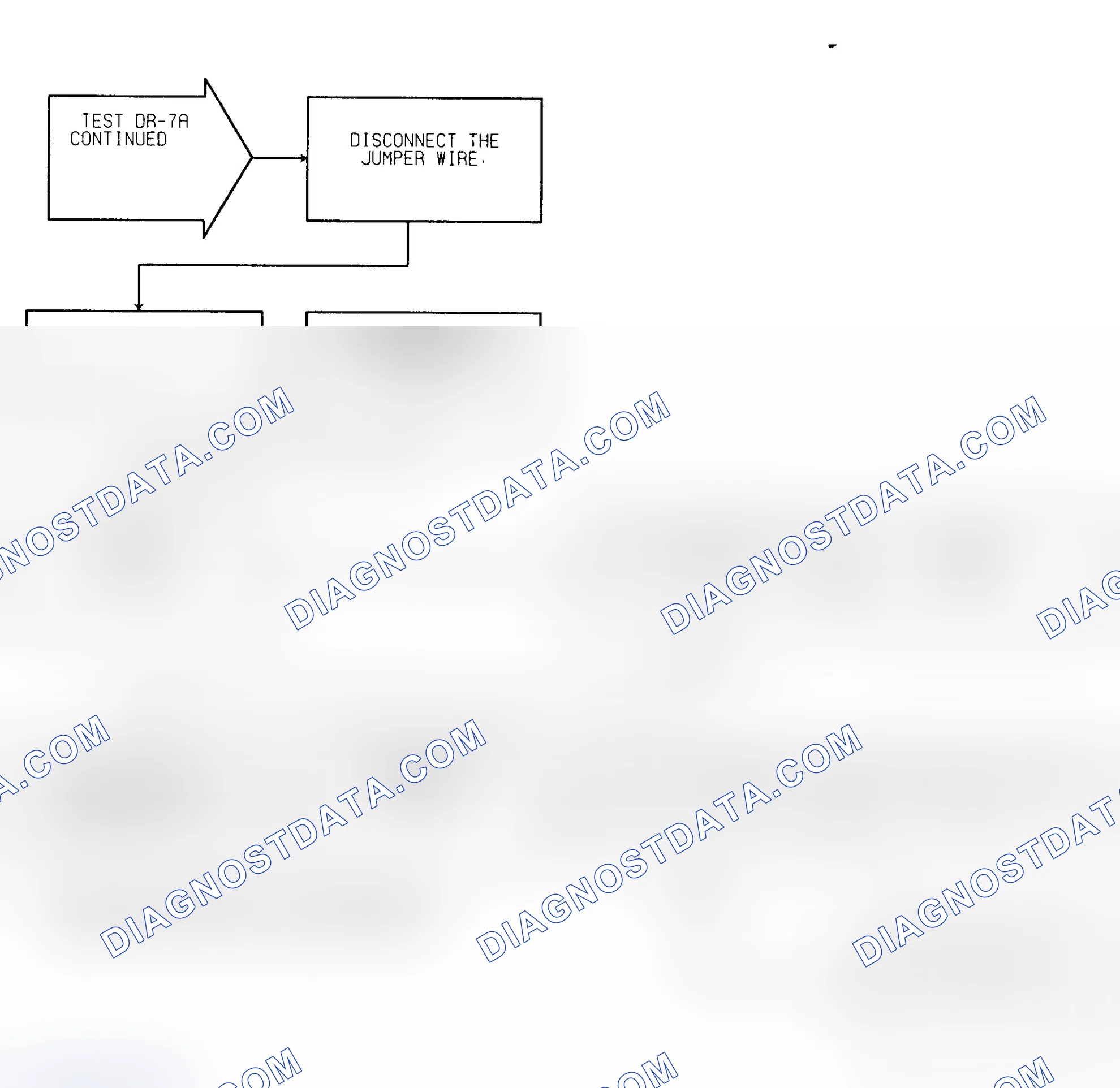 Scheme 251: Test DR-7A (2 of 2) O2 Signal Stays At Center