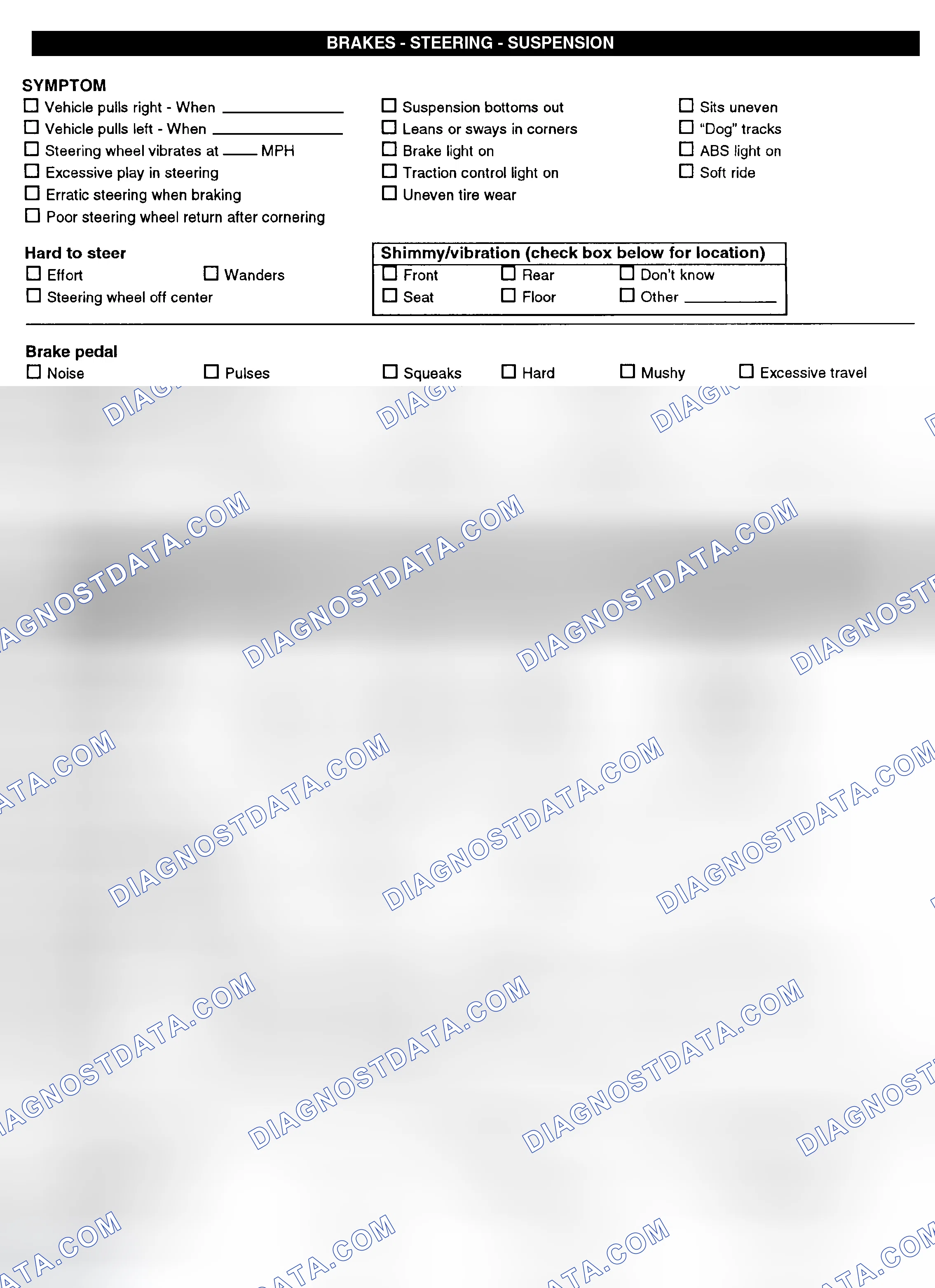 Scheme 3: Symptom Check List - Page 2
