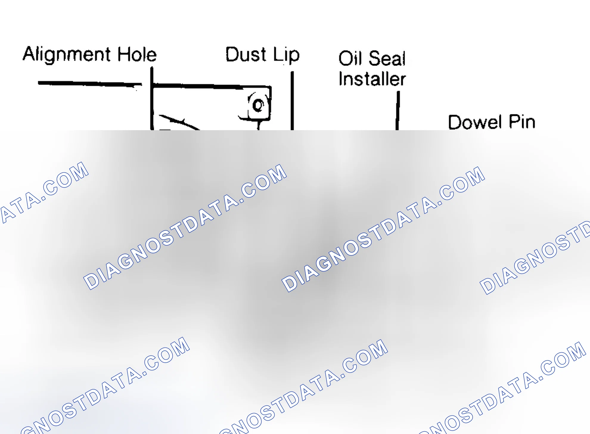 Scheme 10: Installing Typical One-Piece Oil Seal