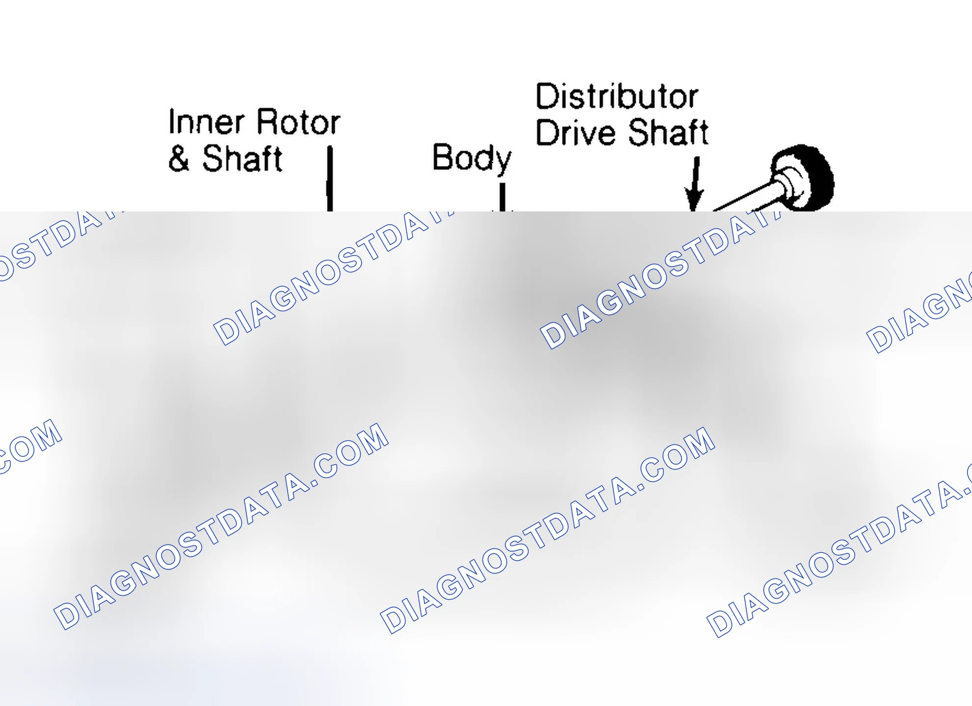 Scheme 32: Typical Rotor Type Oil Pump