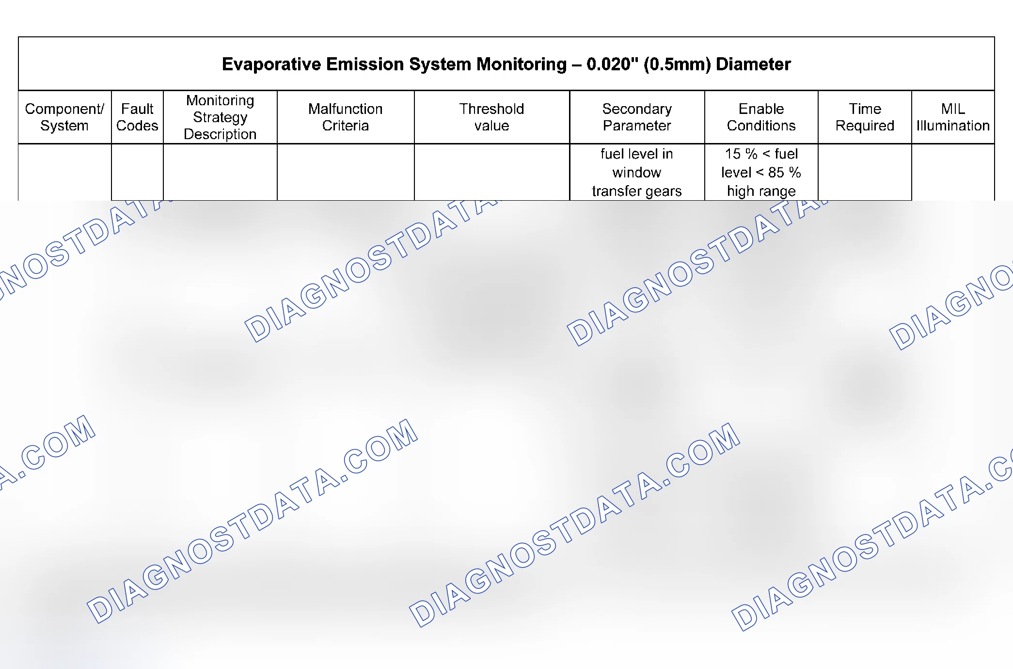 Scheme 69