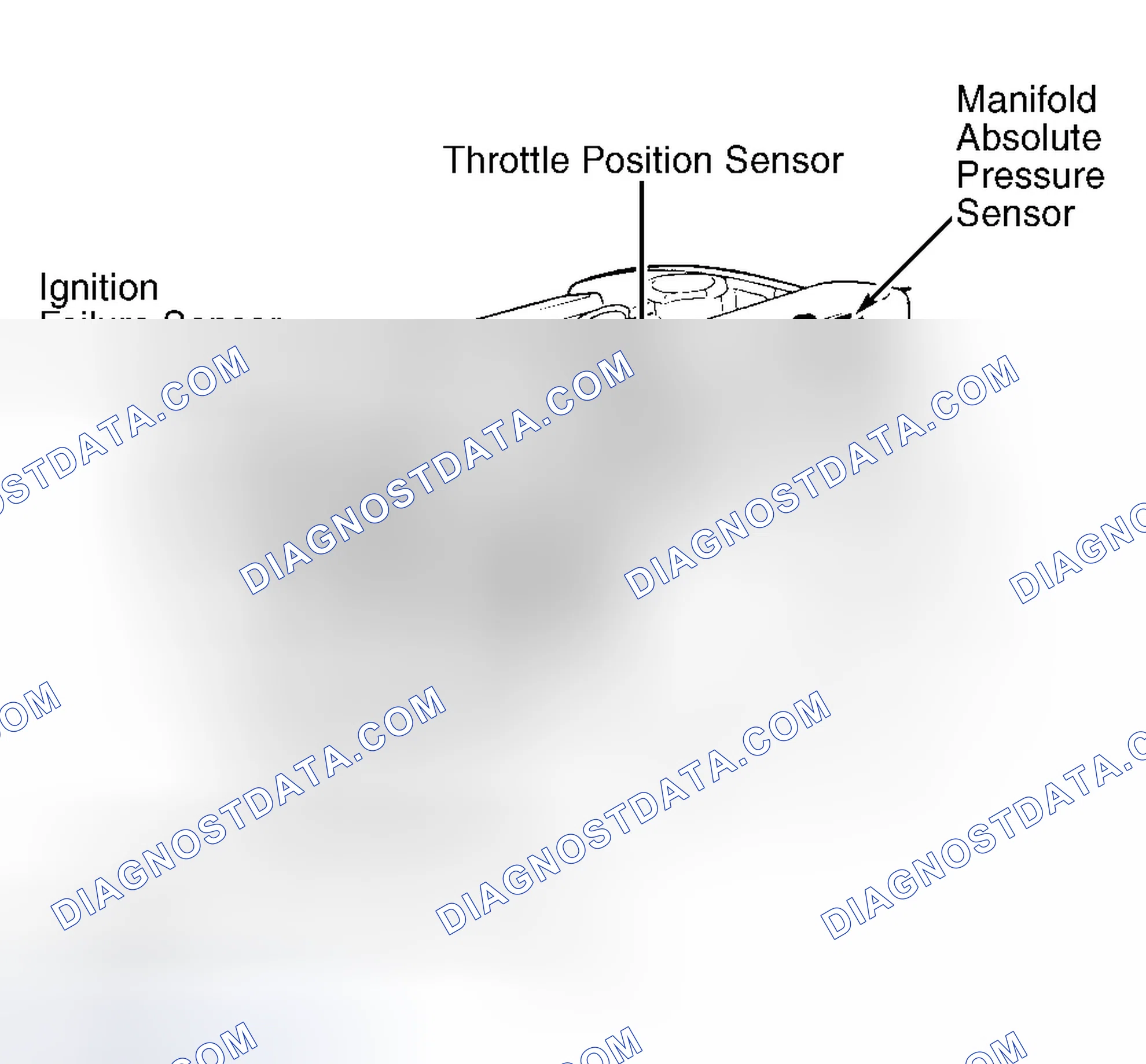 Scheme 5: Top Of Engine