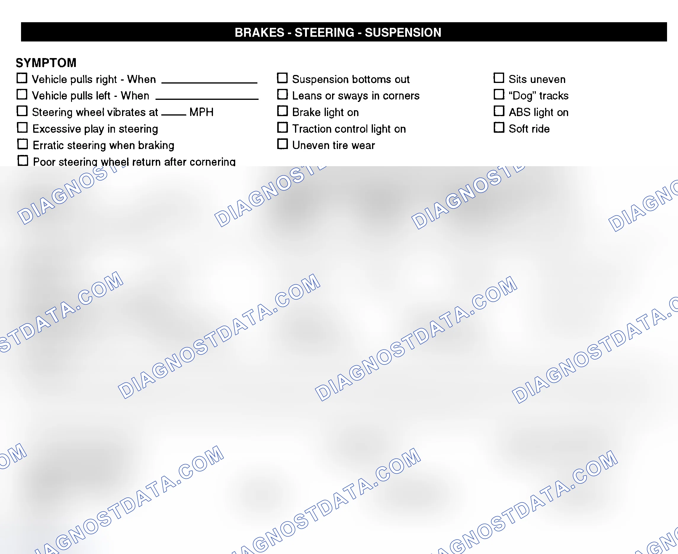 Scheme 7: Brakes, Steering, & Suspension