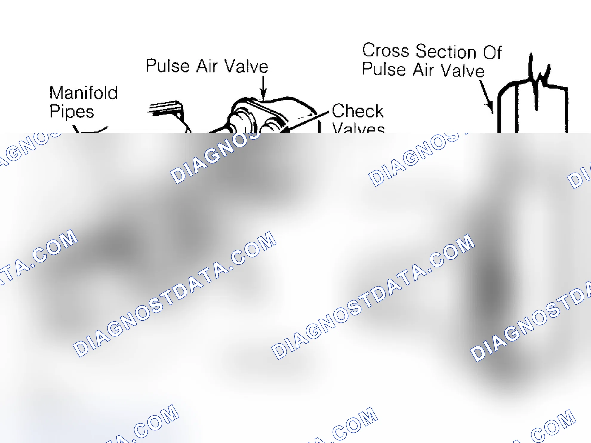 Scheme 14: Pulsed Secondary Air Injection (PAIR) System