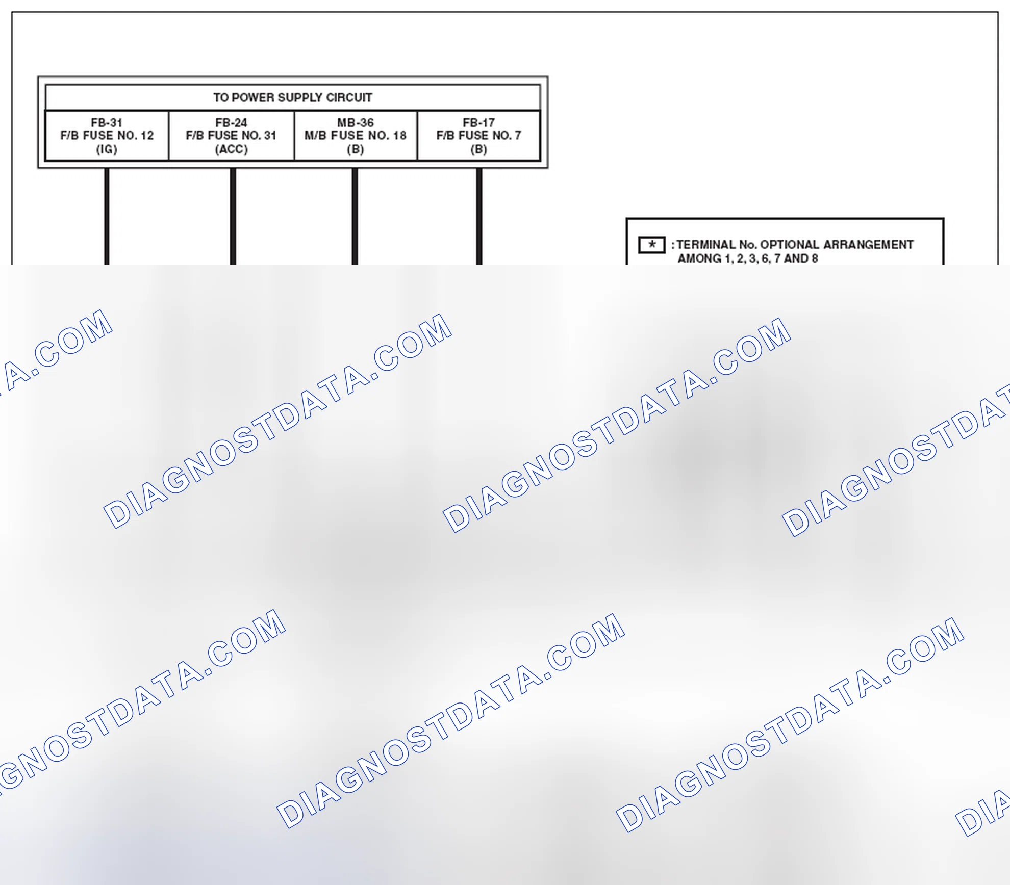 Scheme 717: BODY INTEGRATED UNIT POWER SUPPLY AND GROUND CIRCUIT