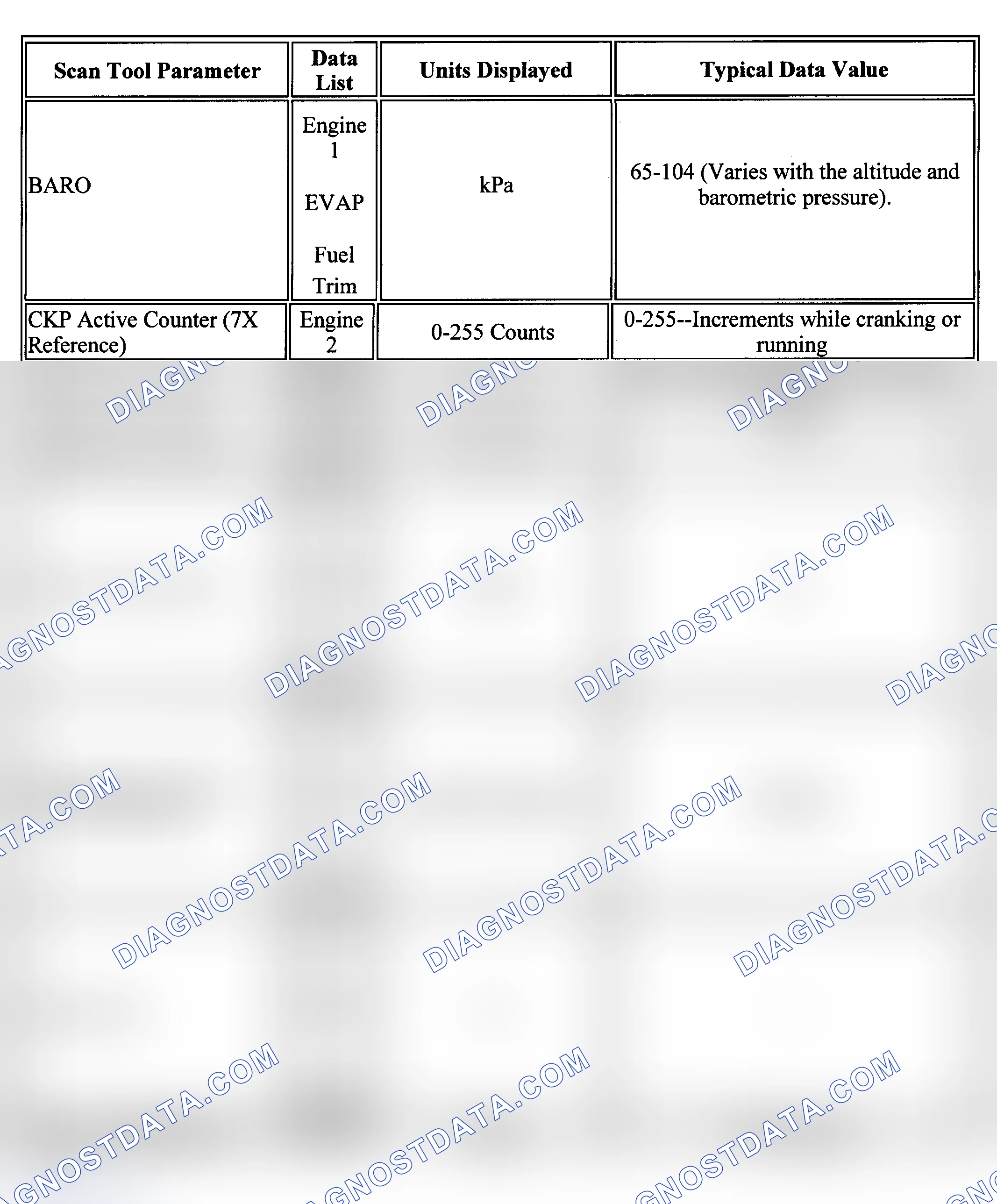 Scheme 38