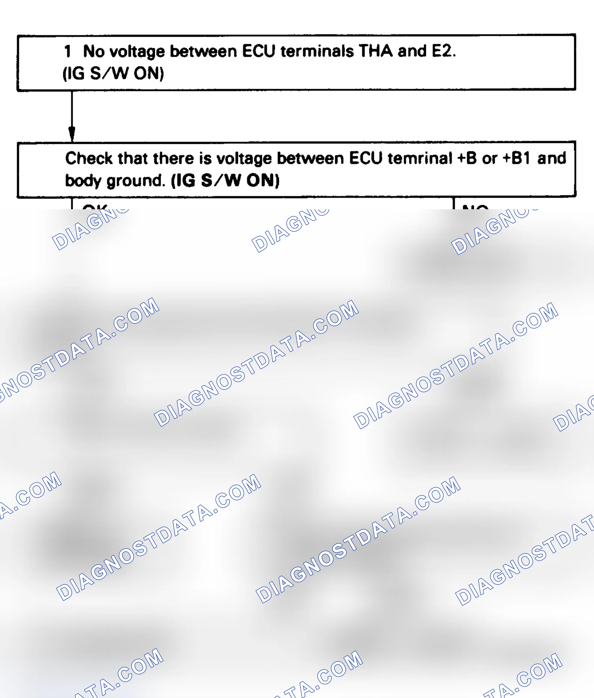 Scheme 87: No. 5 Test, Code 24 Flow Chart, Air Temp. Sensor Circuit