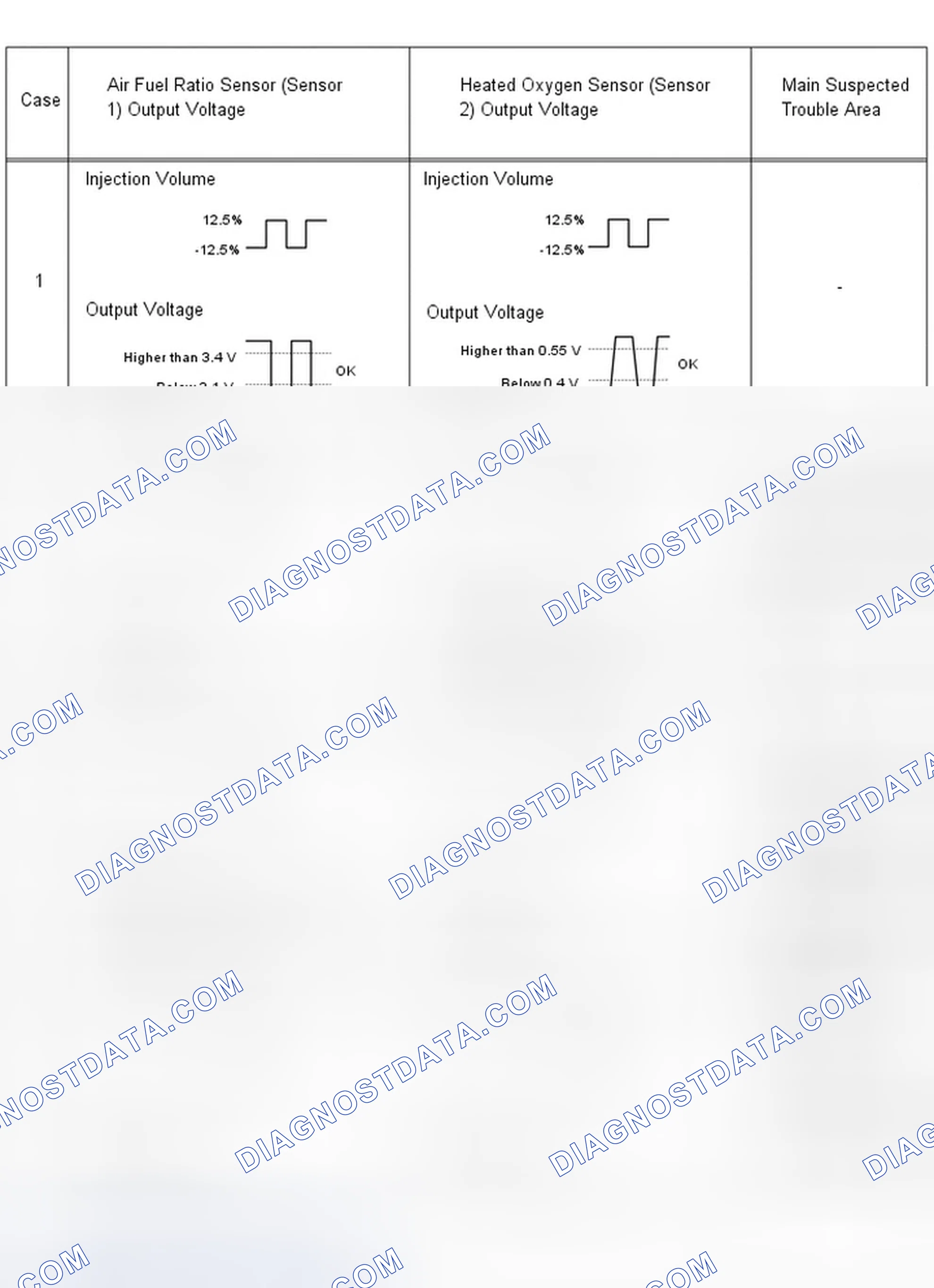 Scheme 359