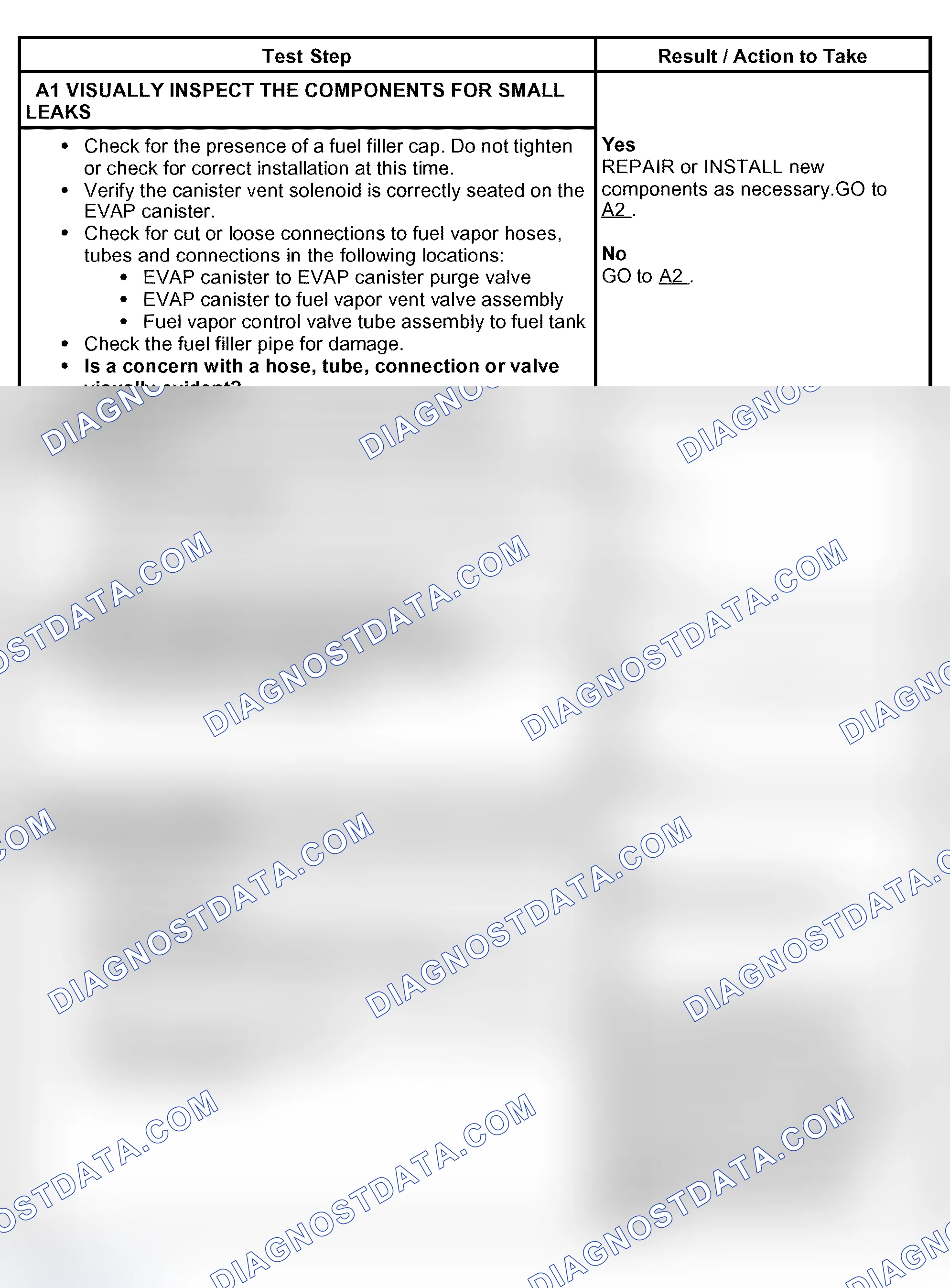 Scheme 46: PINPOINT TEST A: DTC P0442 SMALL LEAK IN EVAP SYSTEM, DTC P0456 VERY SMALL LEAK IN EVAP SYSTEM, DTC