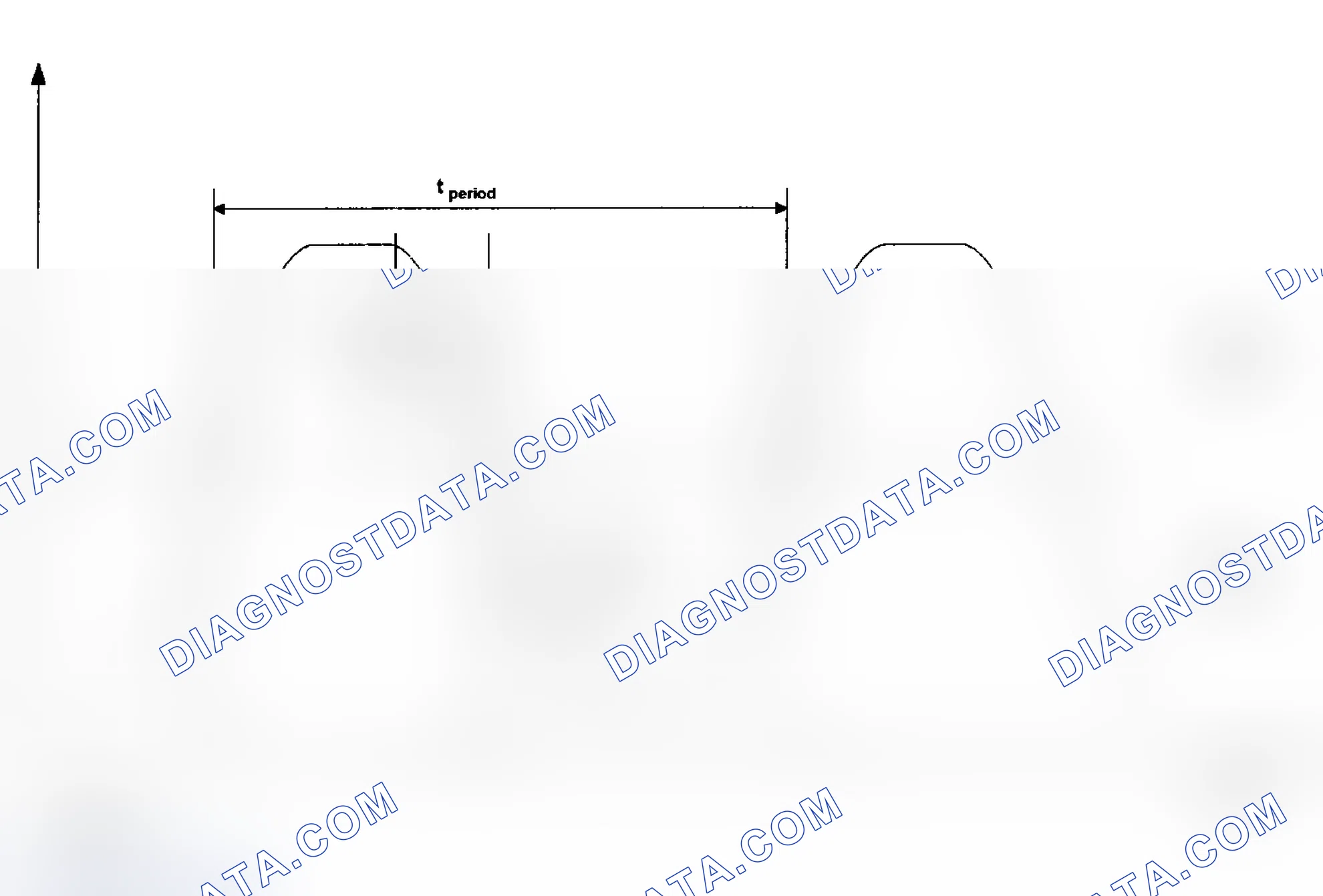 Scheme 279: Test Group 1BMXV04.9S62