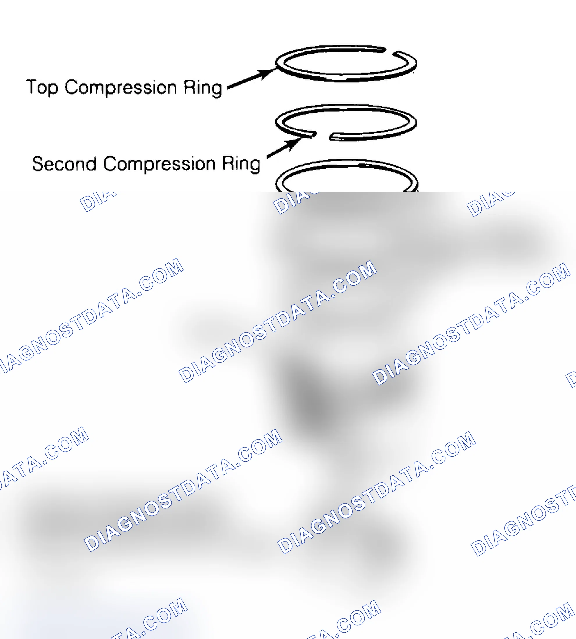 Scheme 18: Positioning Typical Piston Ring End Gap