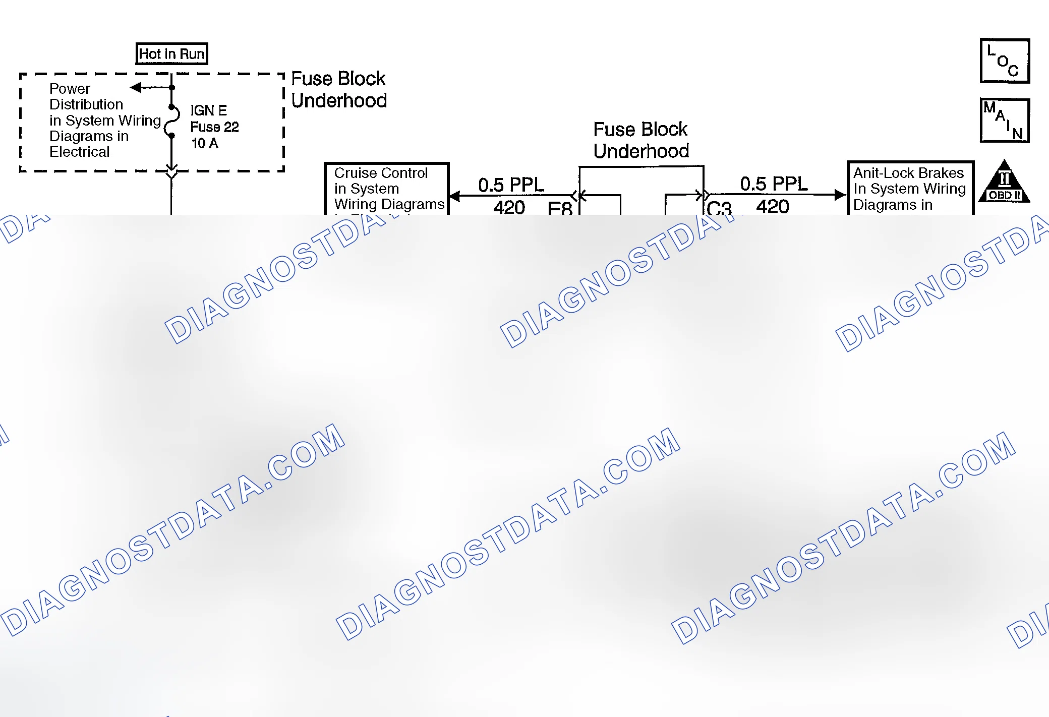 Scheme 675: DTC P0719: Open TCC Brake Switch Circuit During Accelerations