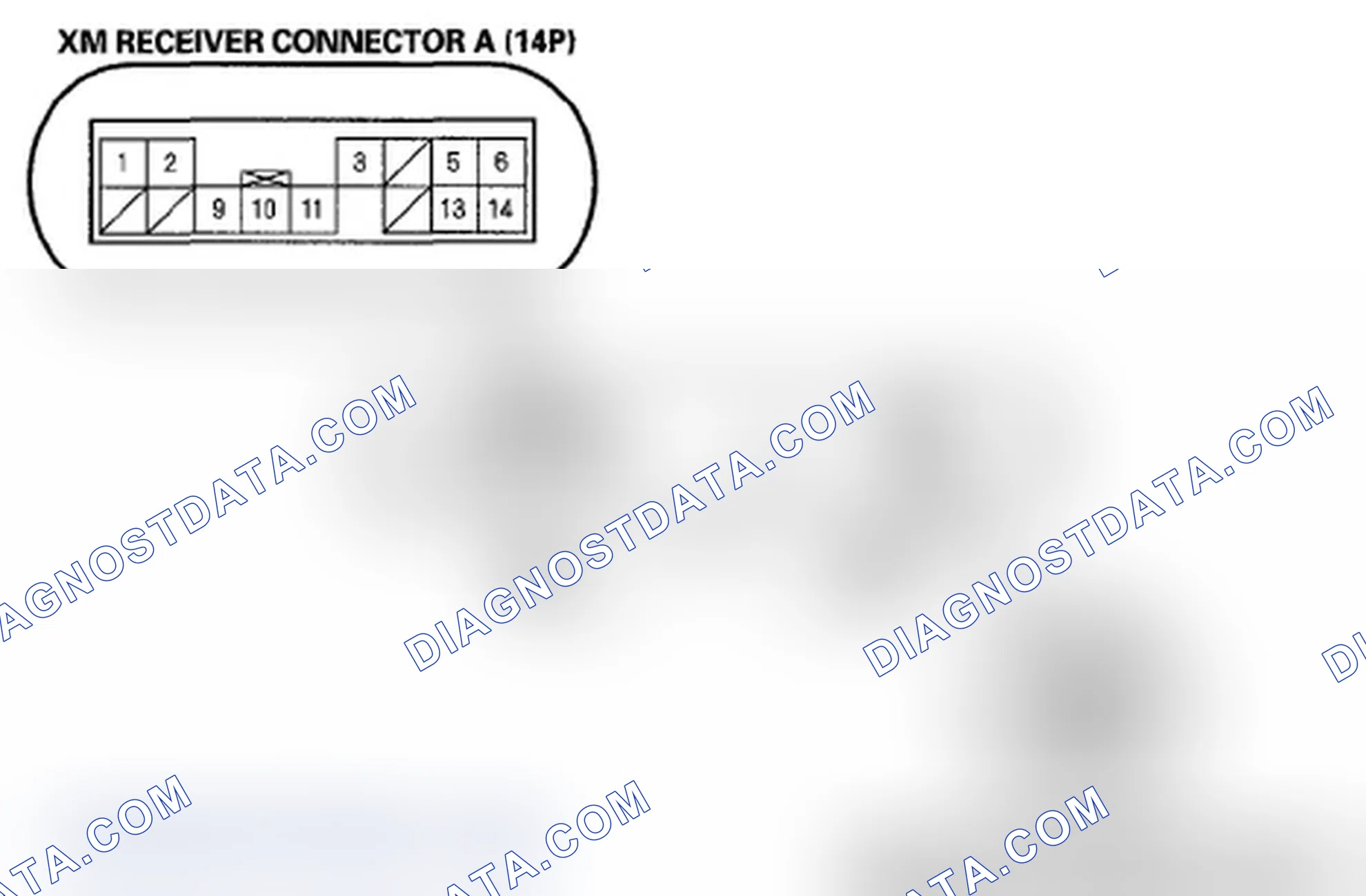 Scheme 84: XM Receiver Connector for Inputs and Outputs (Without AcuraLink)