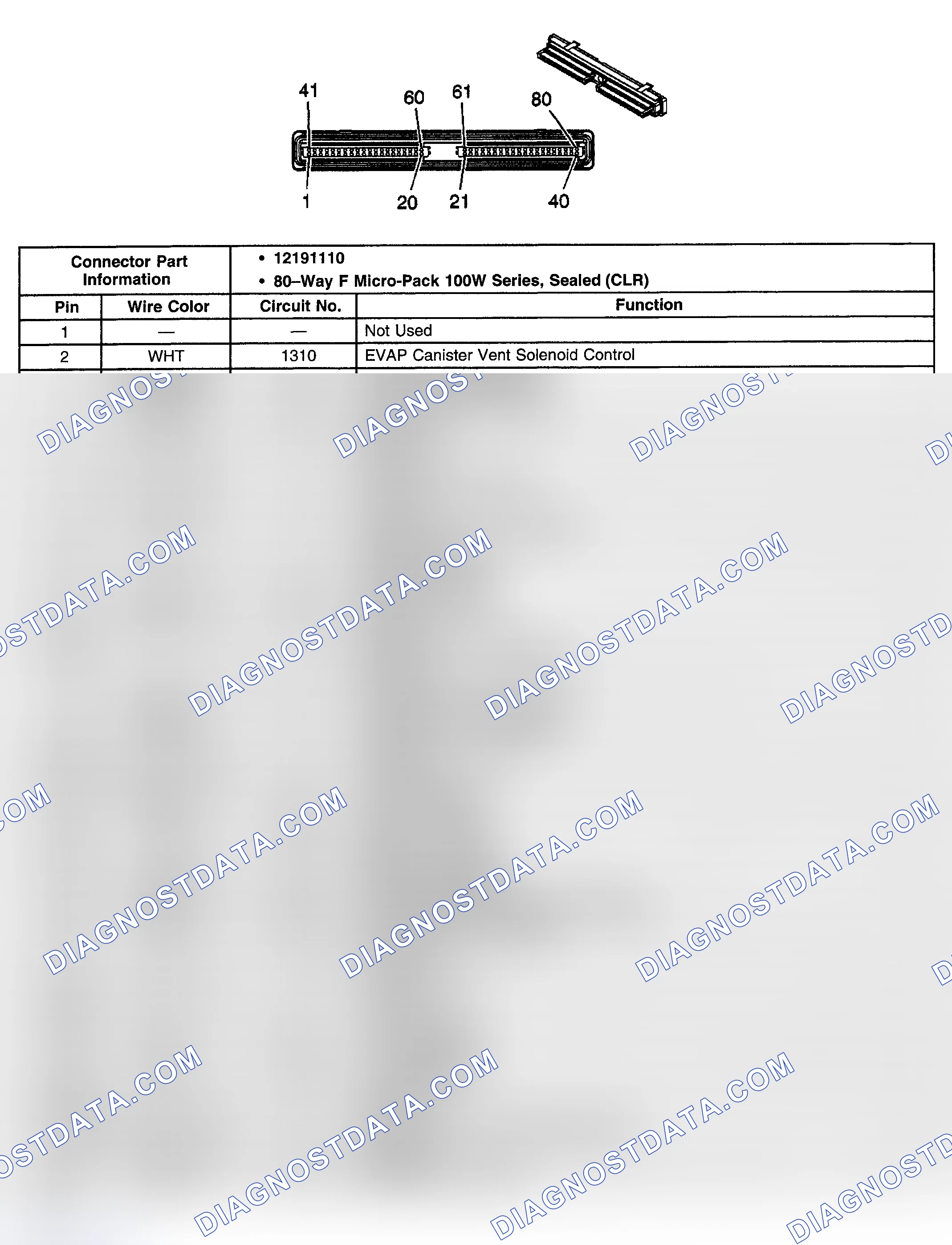 Scheme 251