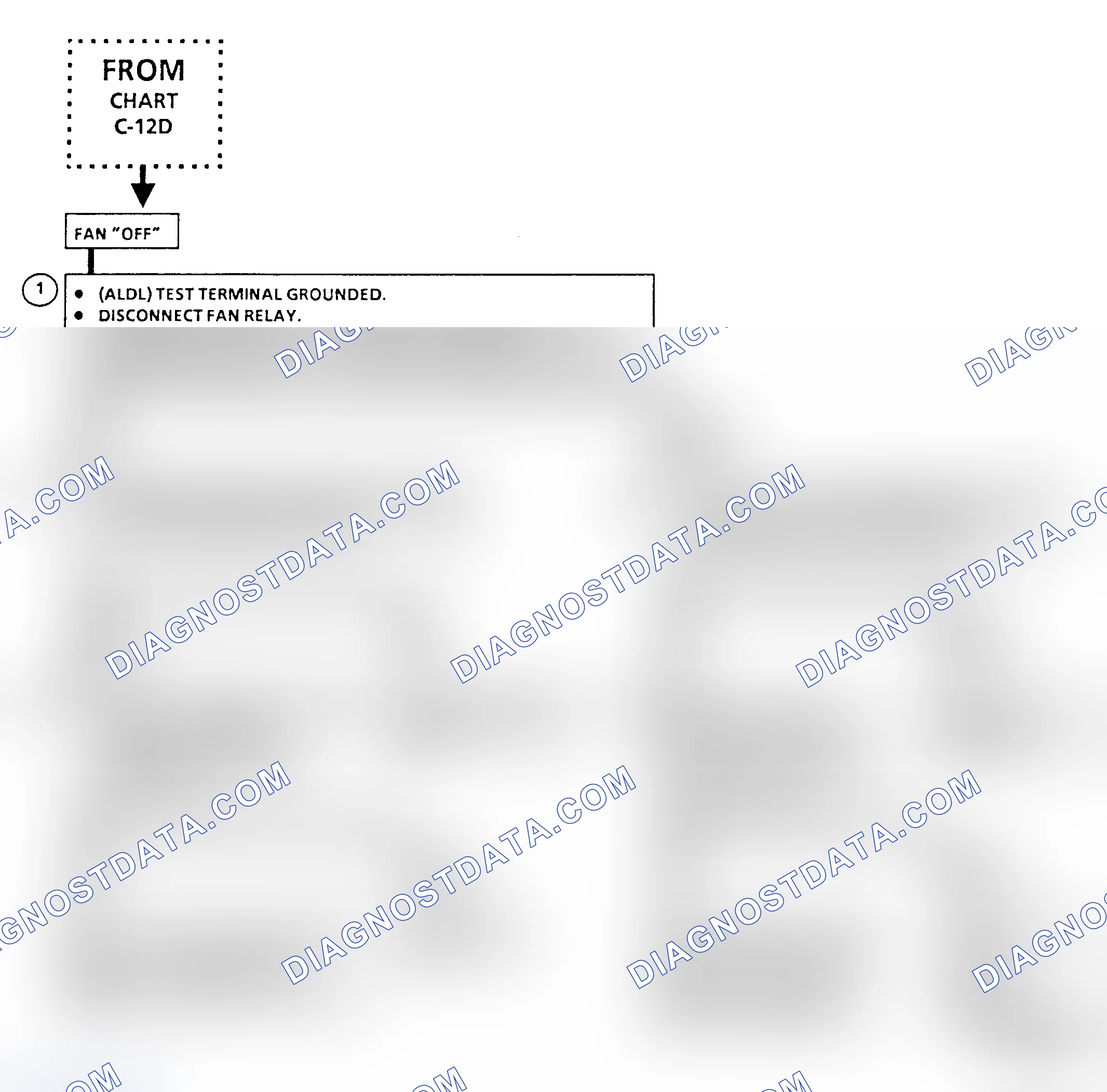 Scheme 169: Flow Chart C12E, Coolant Fan Check (3.8L "A" Body, 2 of 3)