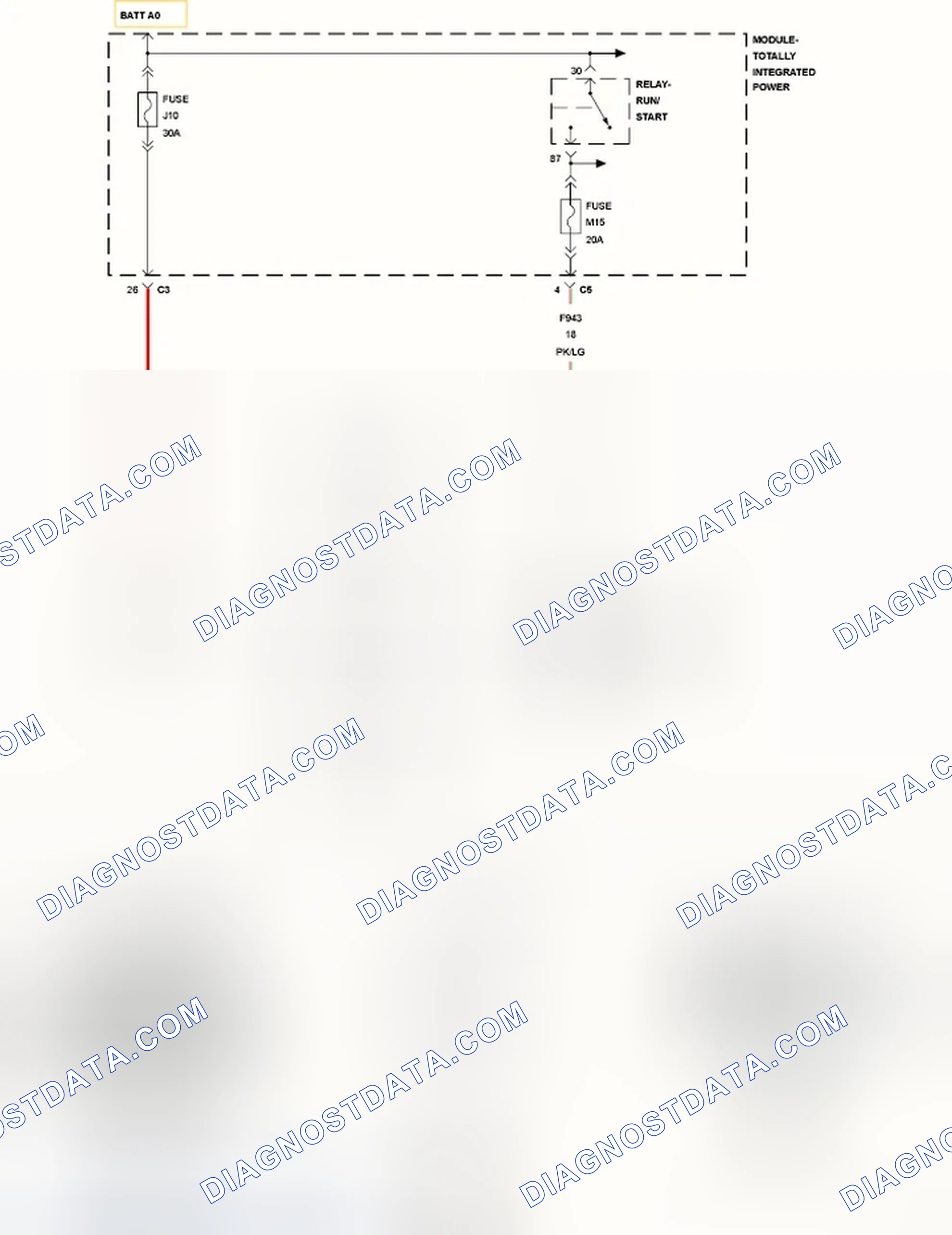 Scheme 35: NO RESPONSE FROM FDCM (FINAL DRIVE CONTROL MODULE)