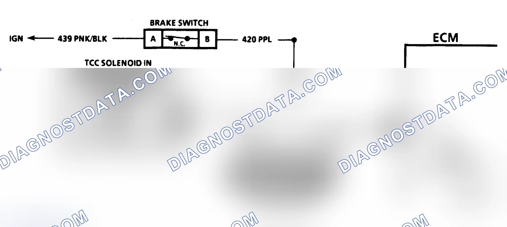 Scheme 148: CHART C-8A, 3T40 TORQUE CONVERTER CLUTCH ELECTRICAL DIAGNOSIS 2.3L PFI N & W BODIES