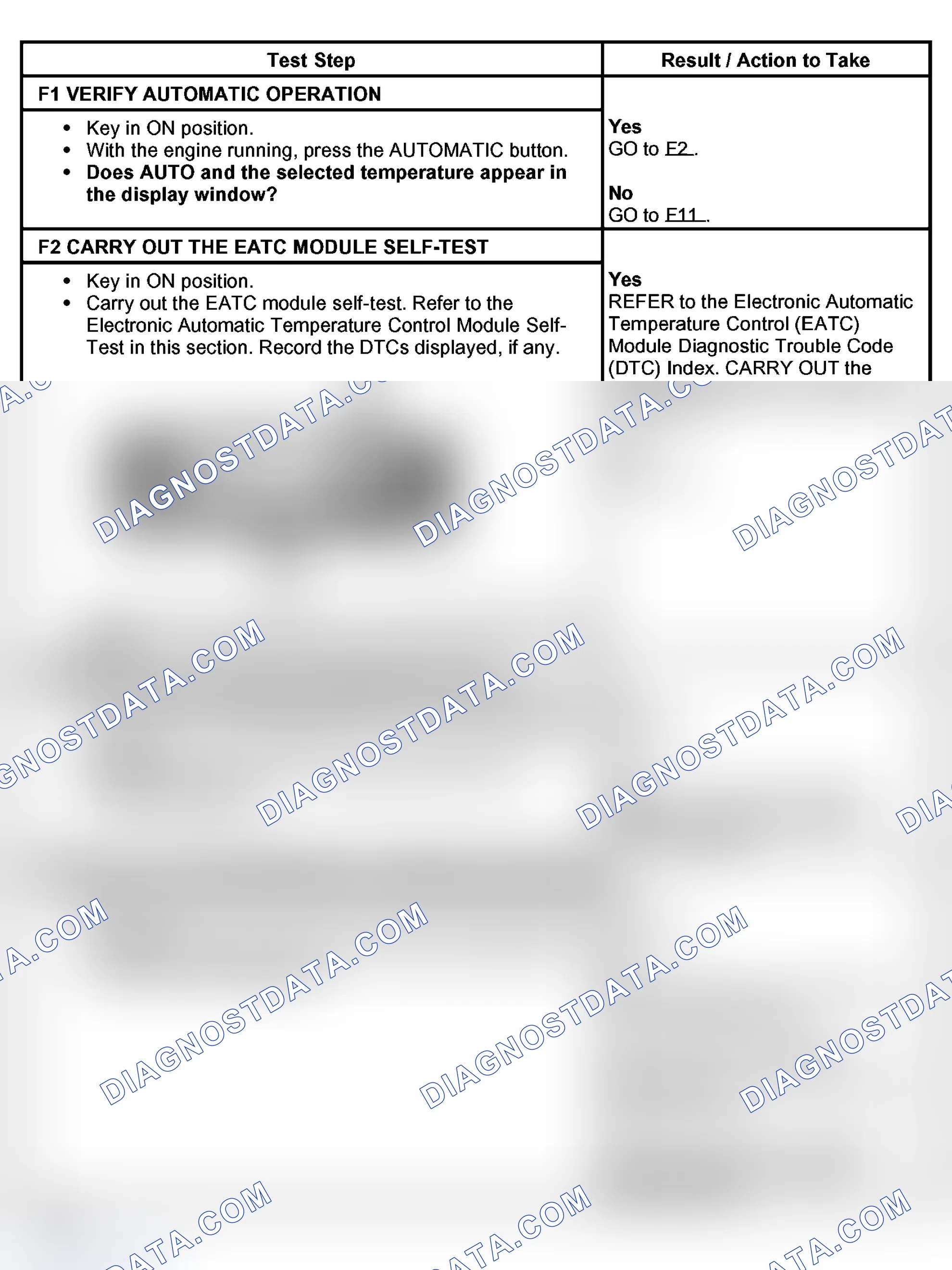 Scheme 26: PINPOINT TEST F: THE EATC SYSTEM IS INOPERATIVE, INTERMITTENT OR INCORRECT OPERATION