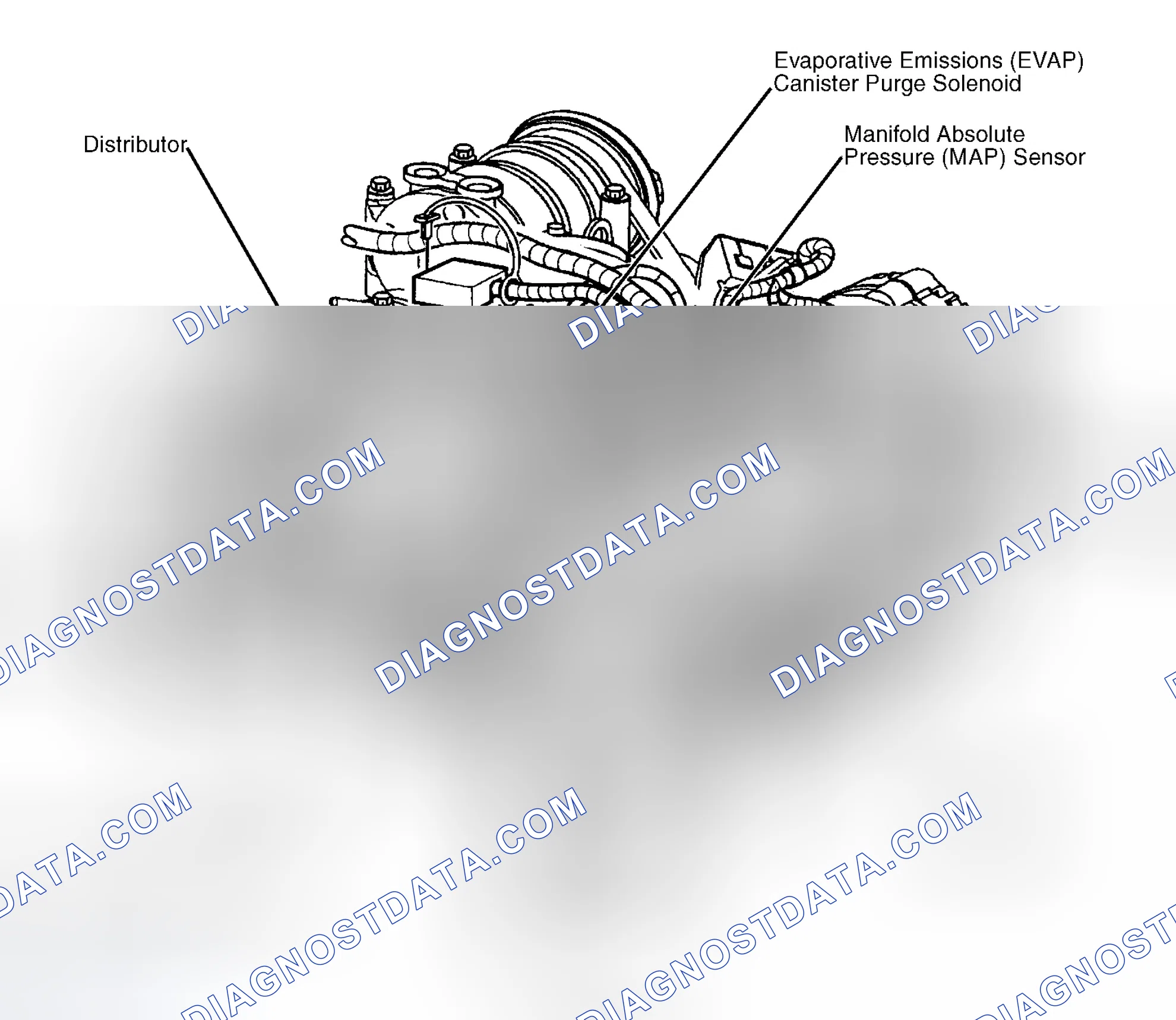 Scheme 4: Top Right Rear Of Engine (4.3L VIN W & VIN X)