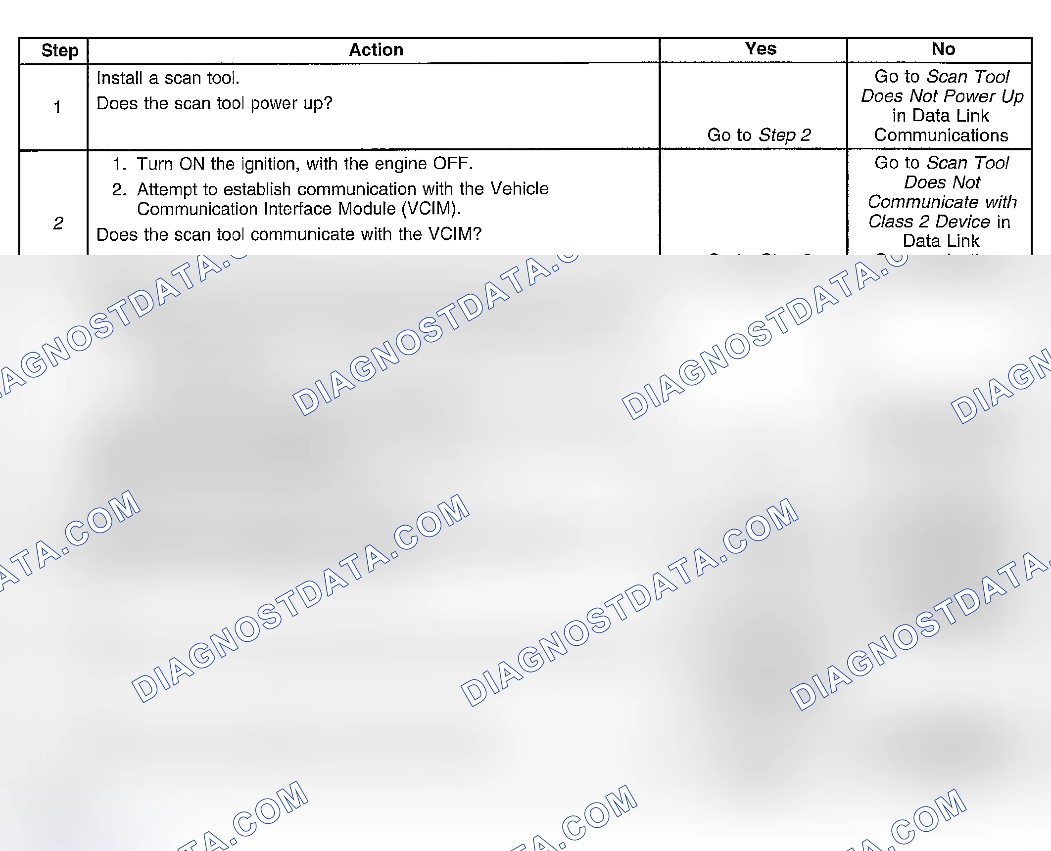 Scheme 65