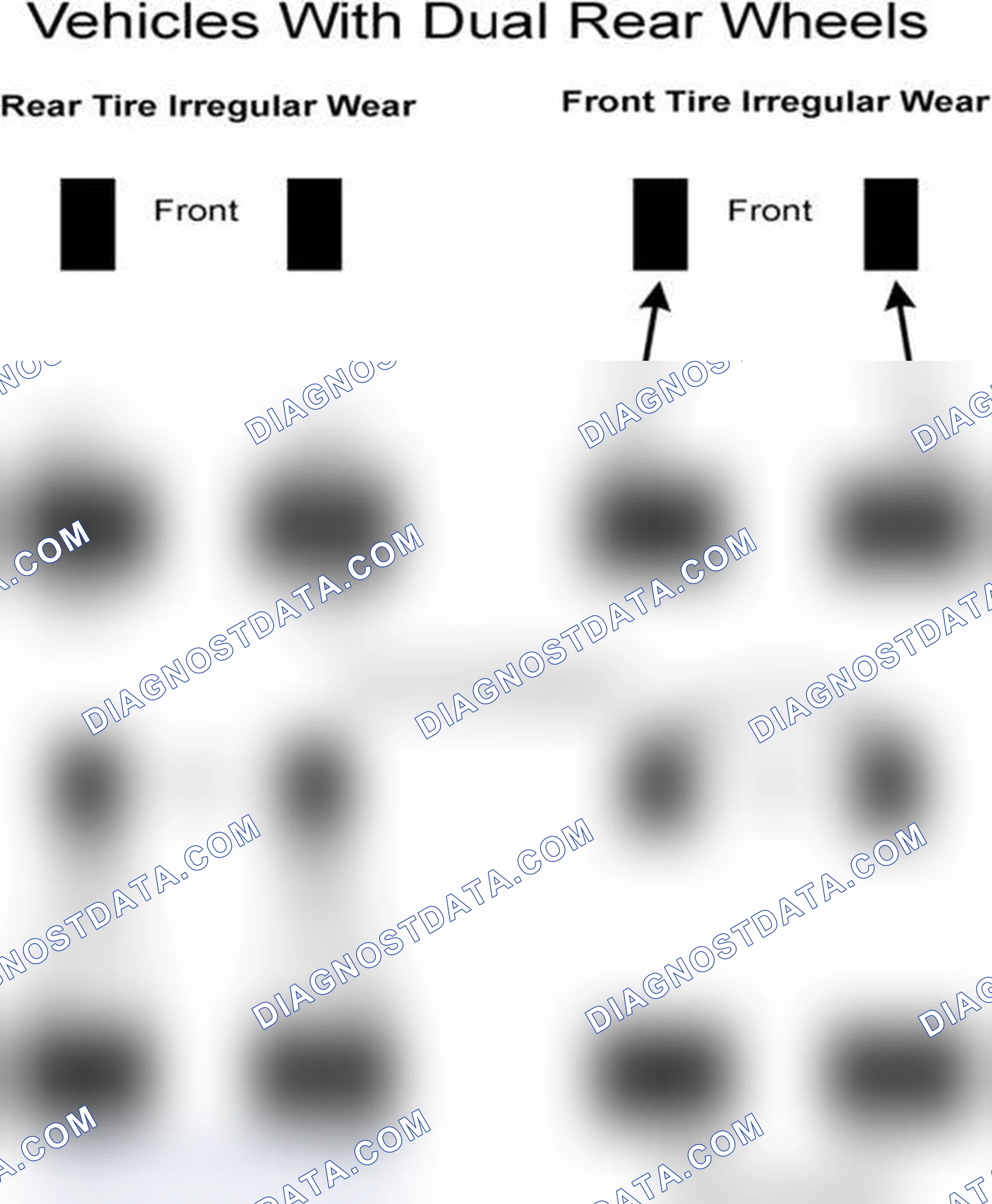 Scheme 30: Popular Tire Rotation Patterns - With Dual Rear Wheels