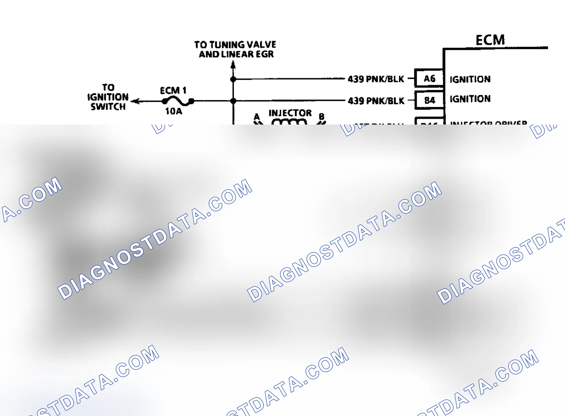 Scheme 7: HEI Ignition & Injector Circuits (4.3L CPI)