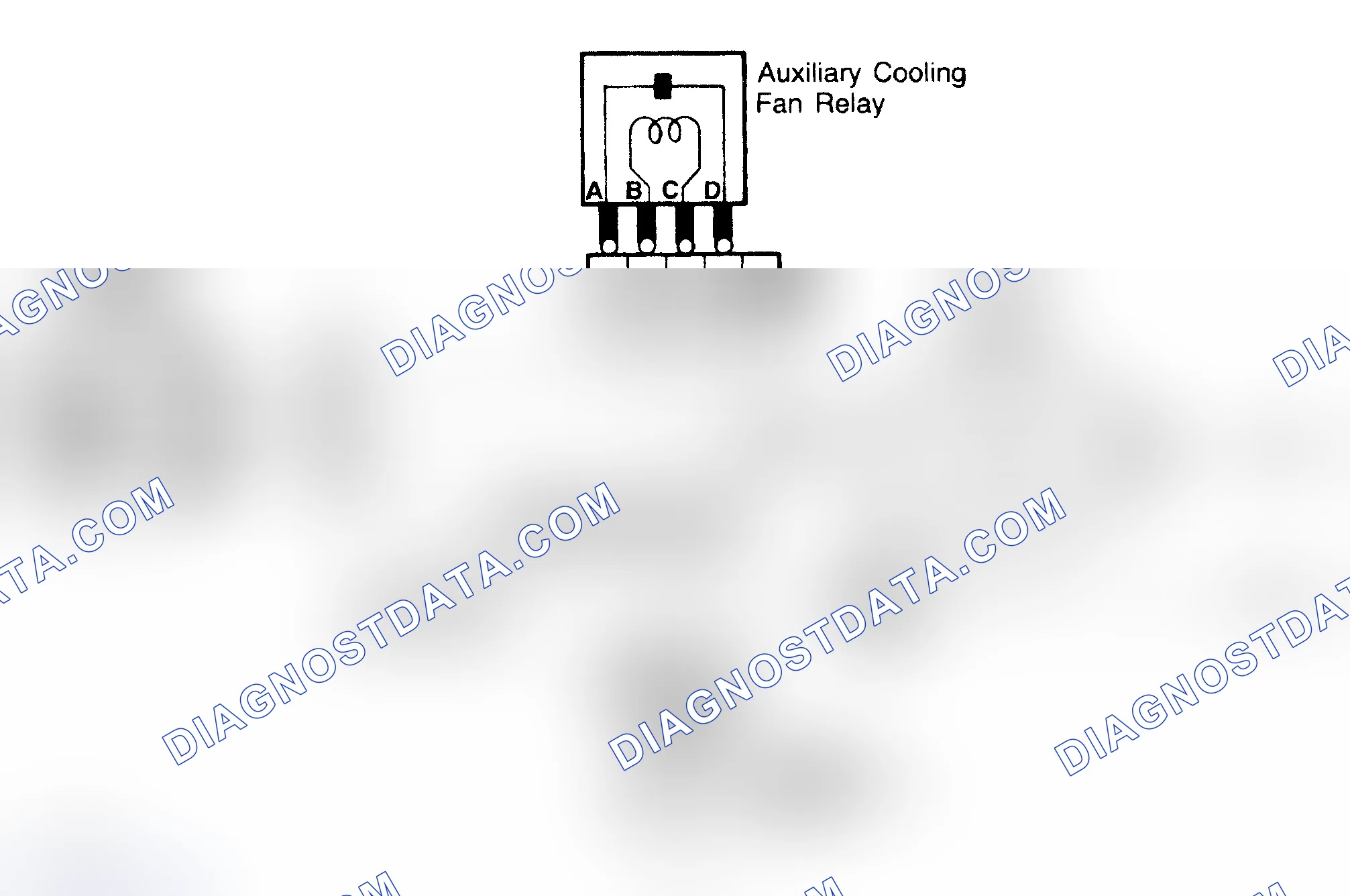 Scheme 1: TROUBLE SHOOTING & TESTING
