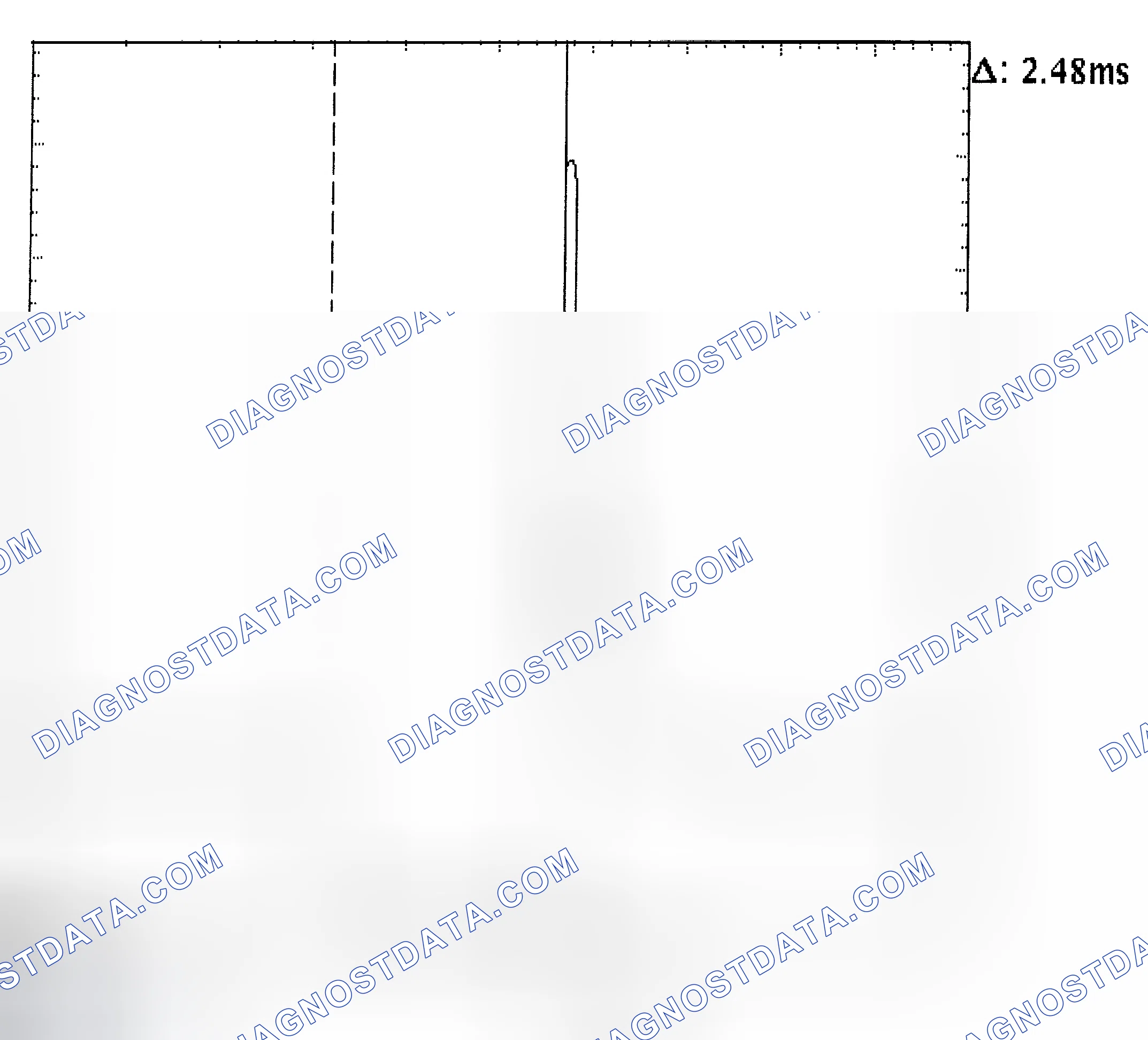 Scheme 24: Injector Bank - Known Good - Voltage Pattern